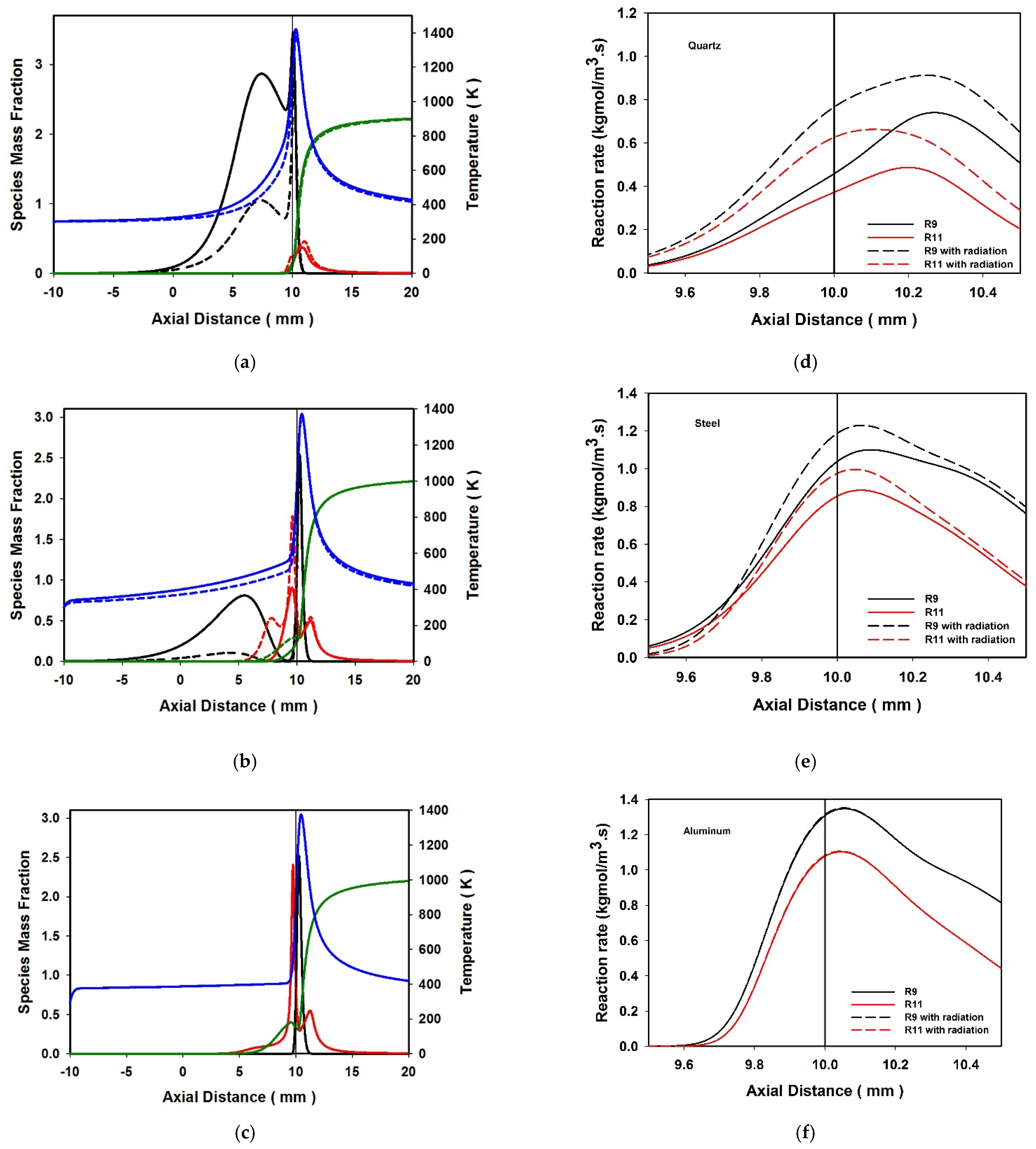 Energies 14 08266 g007a Energies 14 08266 g007a