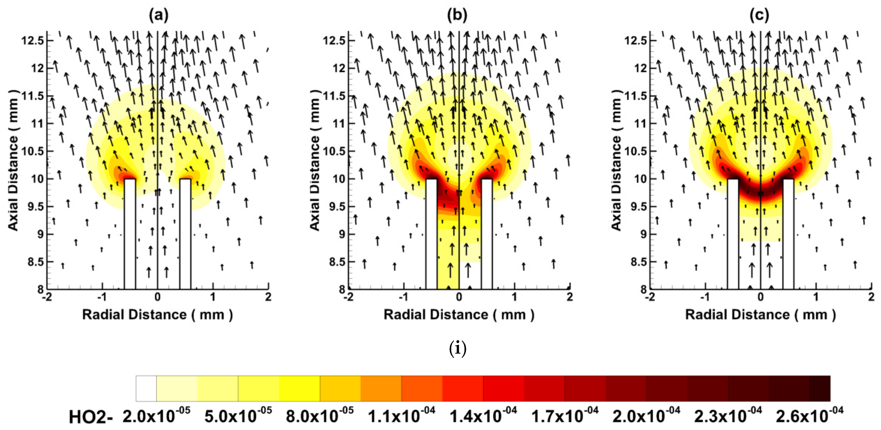 Energies 14 08266 g008a Energies 14 08266 g008a