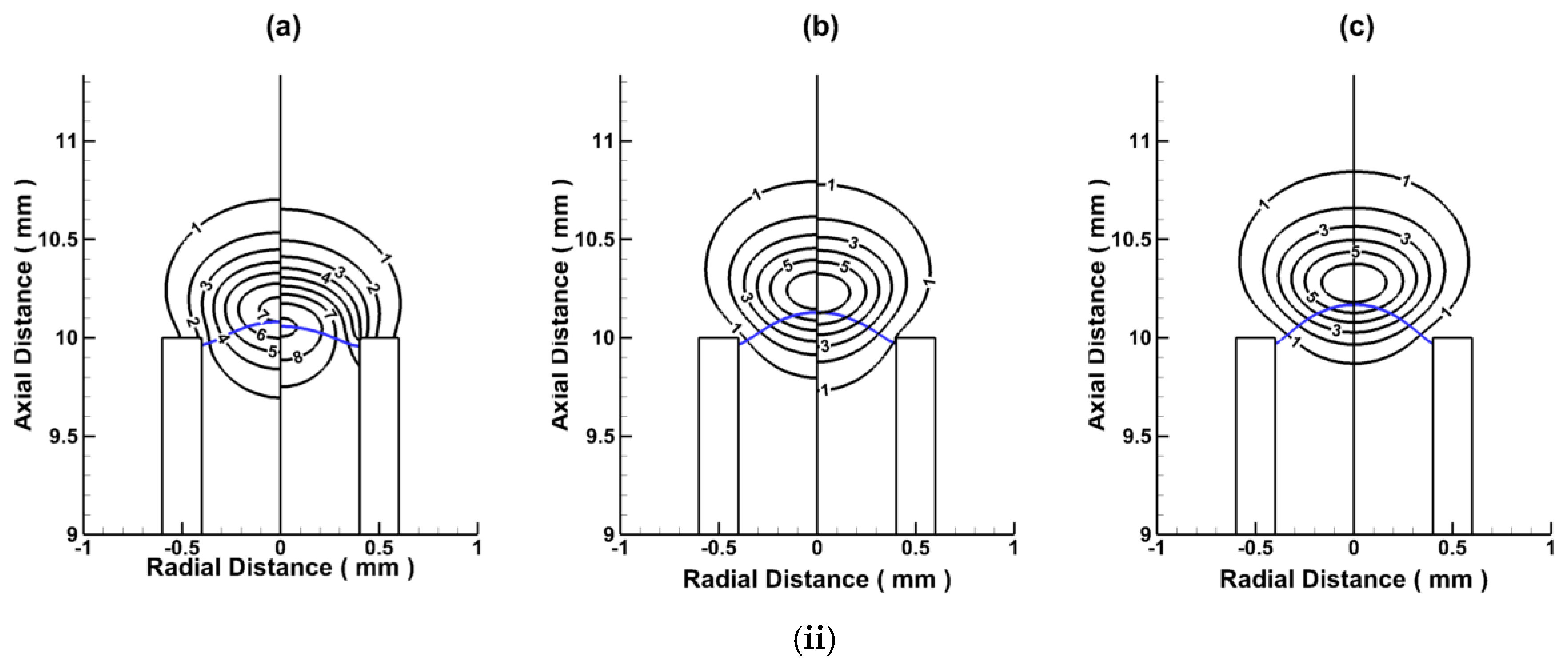 Energies 14 08266 g008b Energies 14 08266 g008b