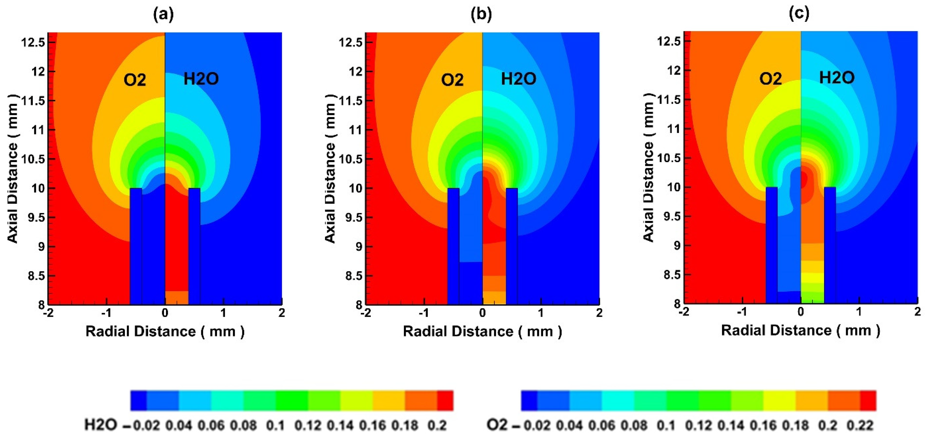 Energies 14 08266 g009 Energies 14 08266 g009