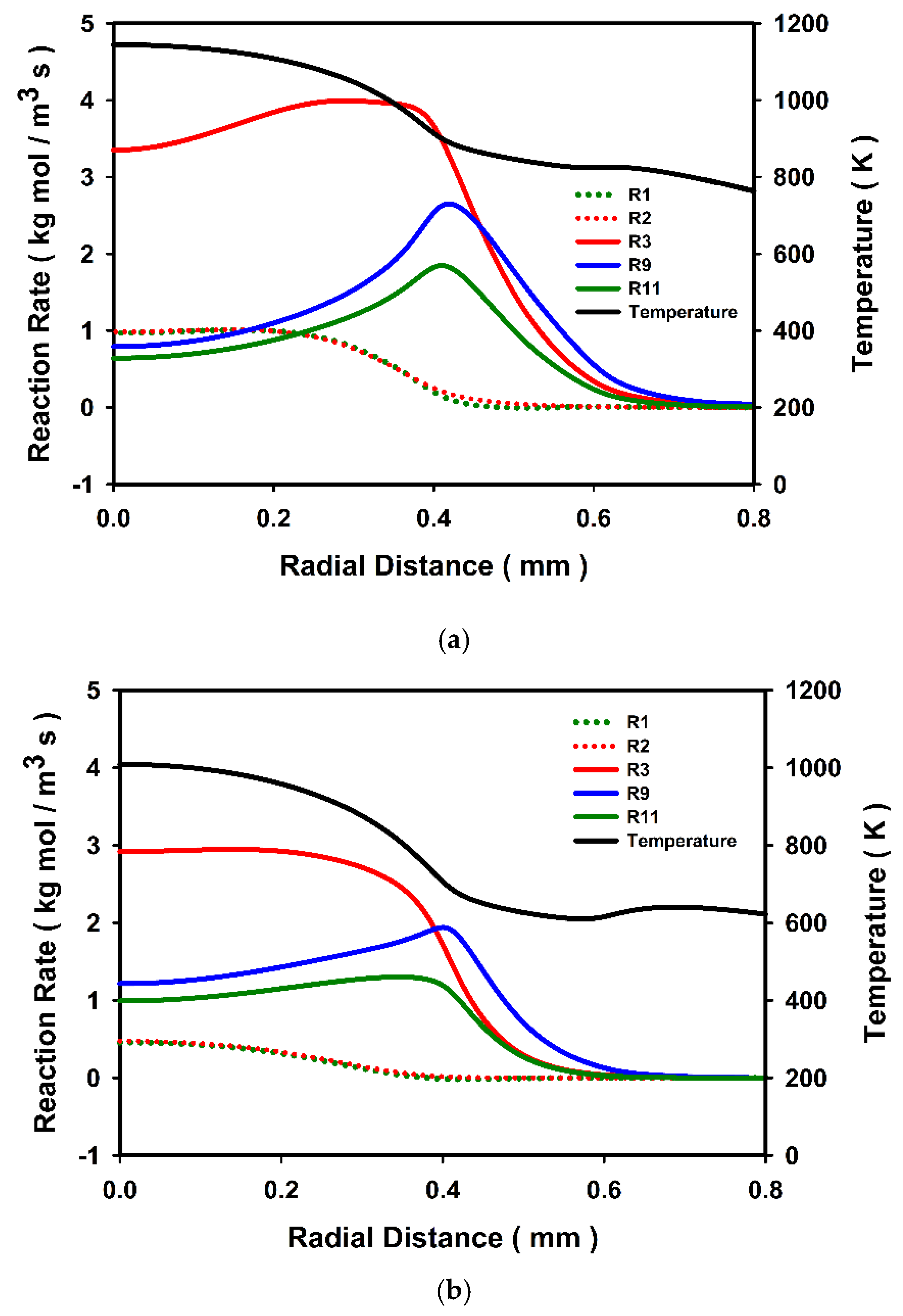 Energies 14 08266 g010a Energies 14 08266 g010a
