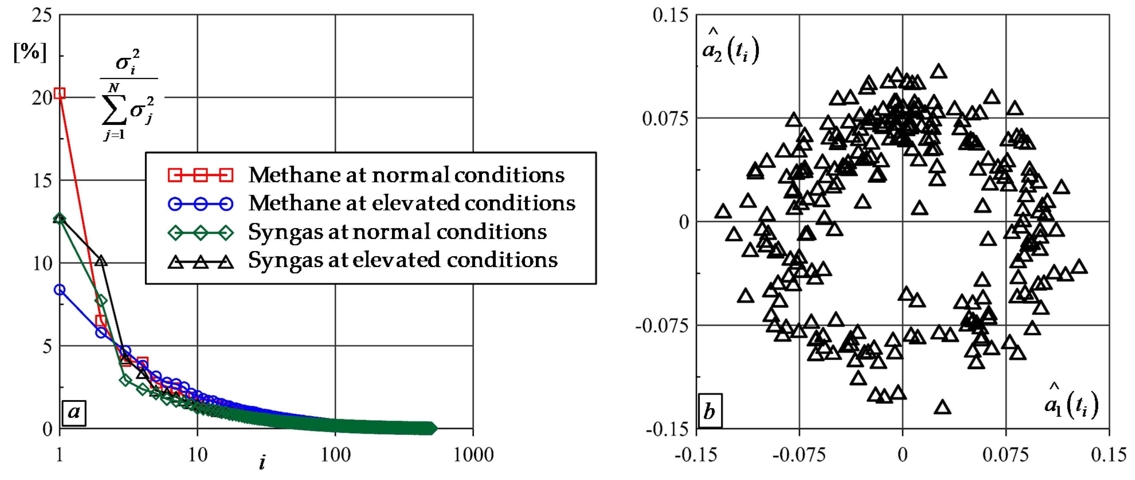 Energies 14 08267 g006