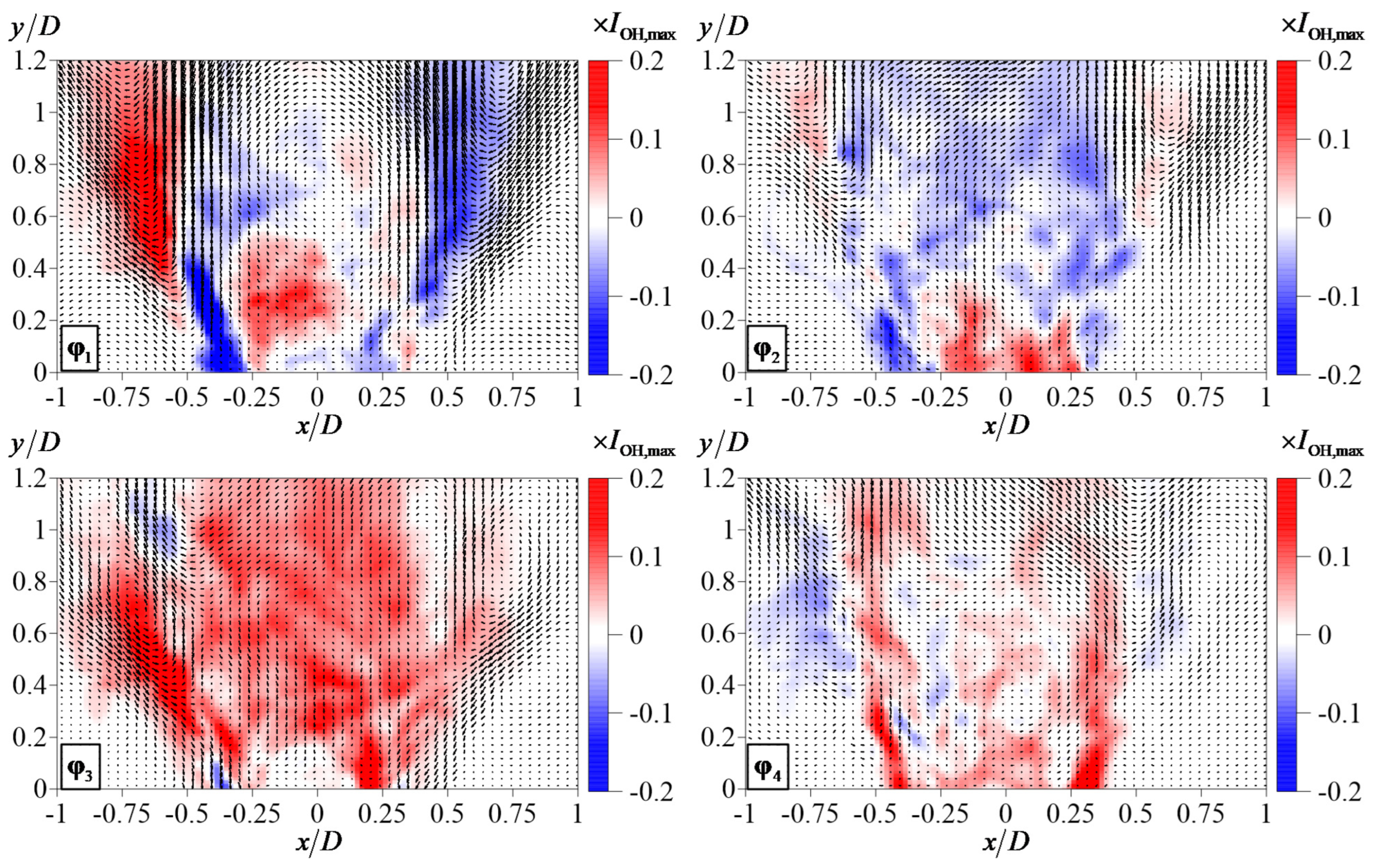 Energies 14 08267 g007