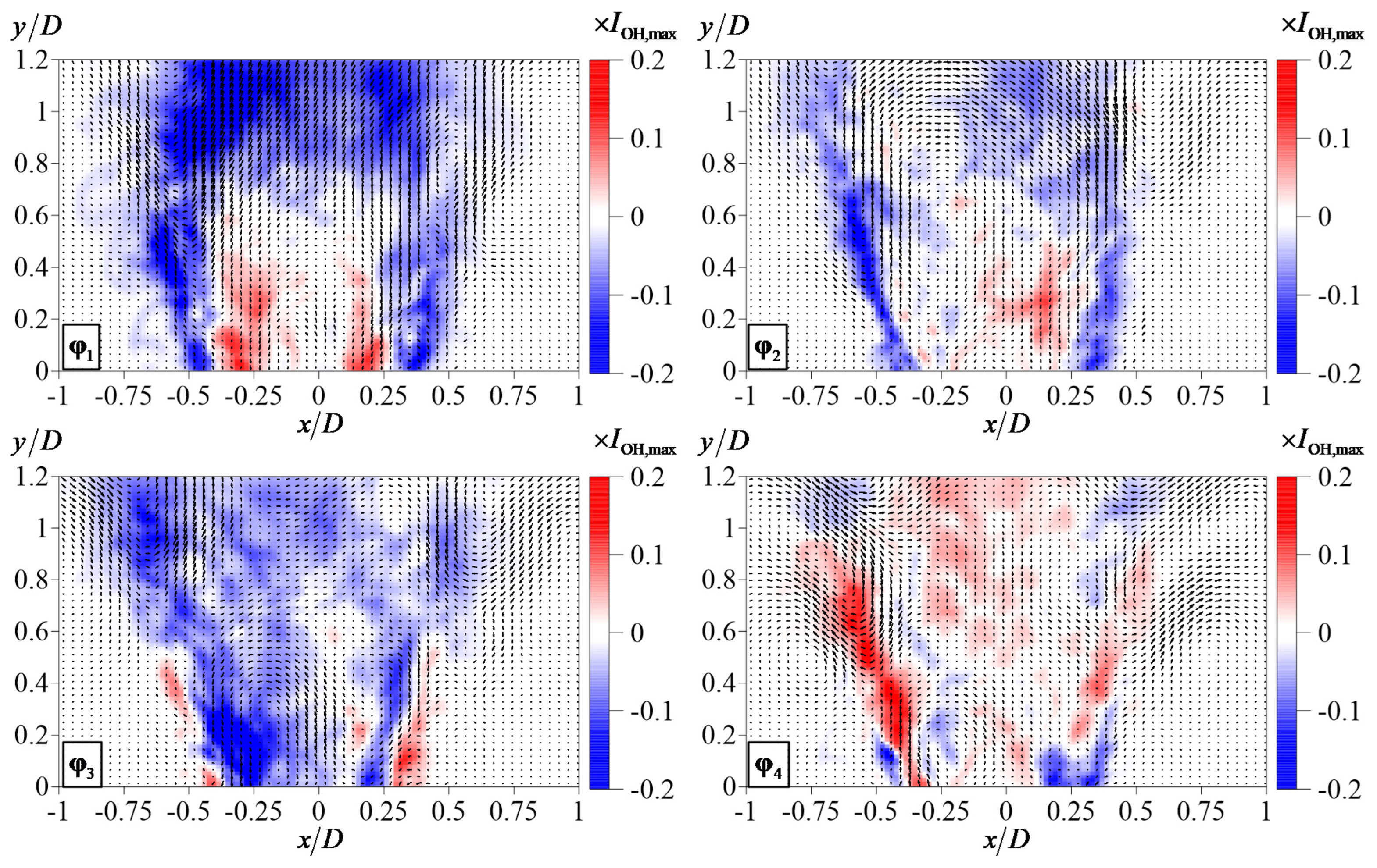 Energies 14 08267 g008