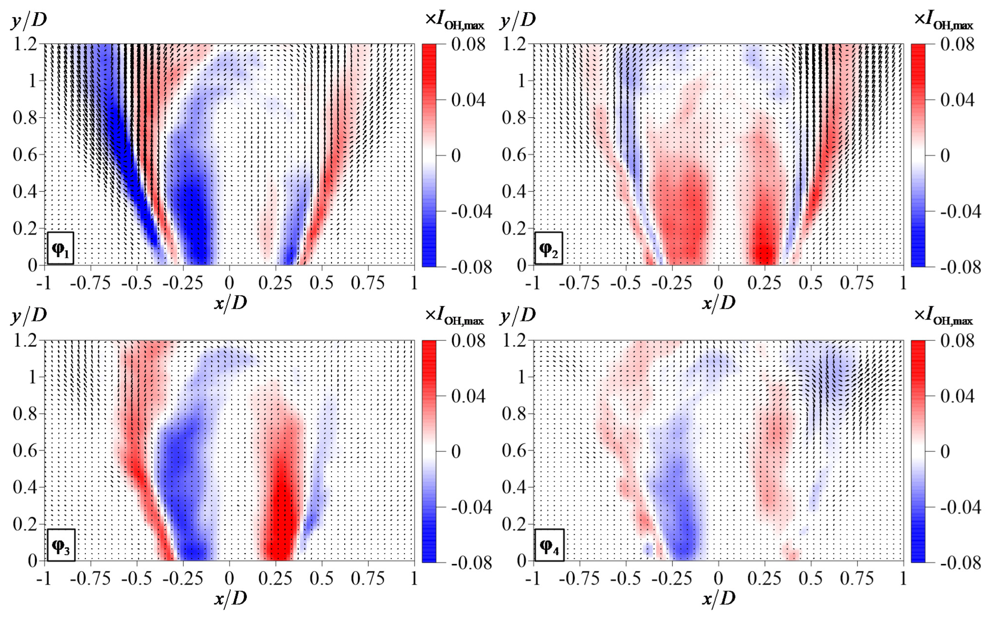 Energies 14 08267 g009