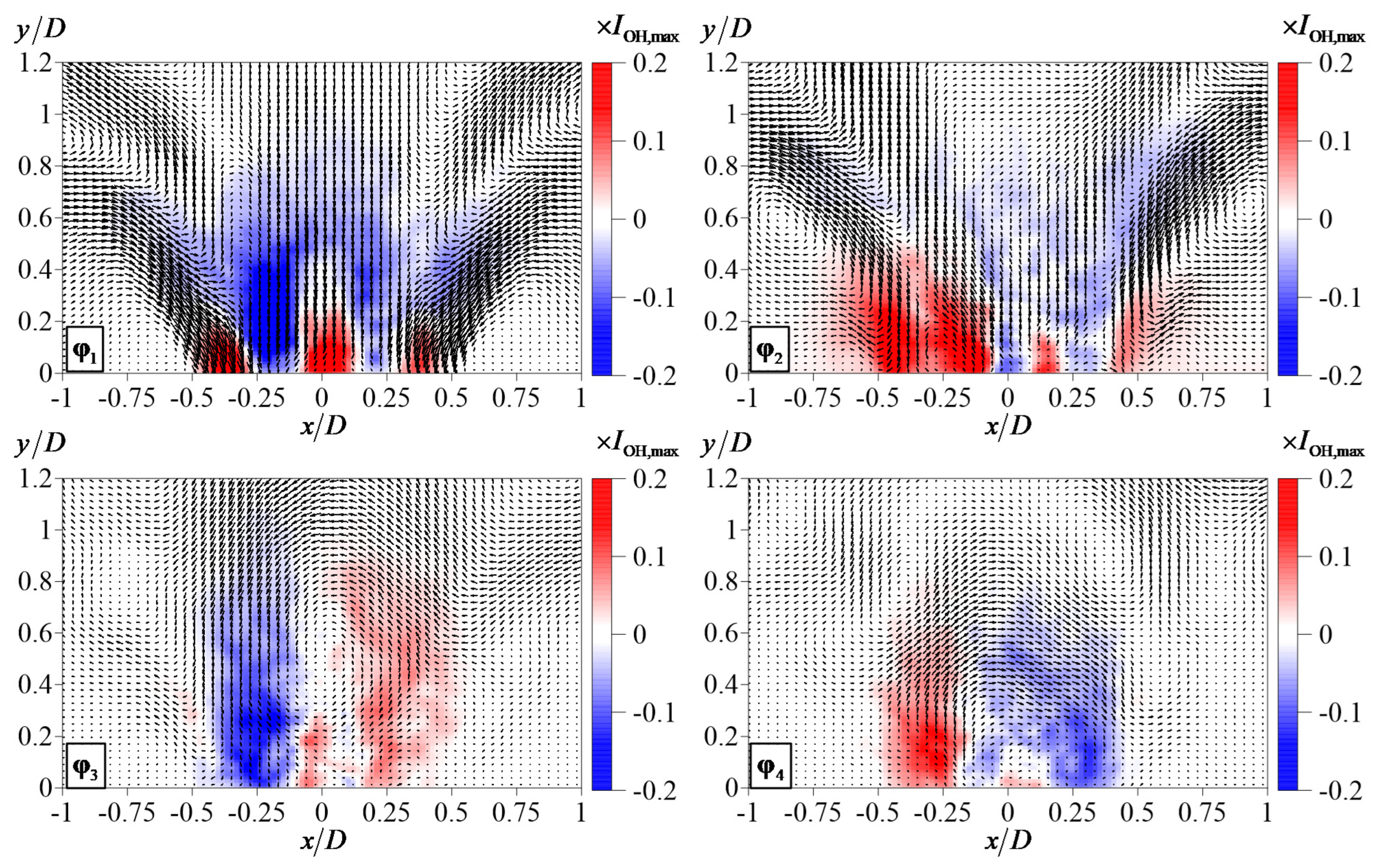 Energies 14 08267 g010
