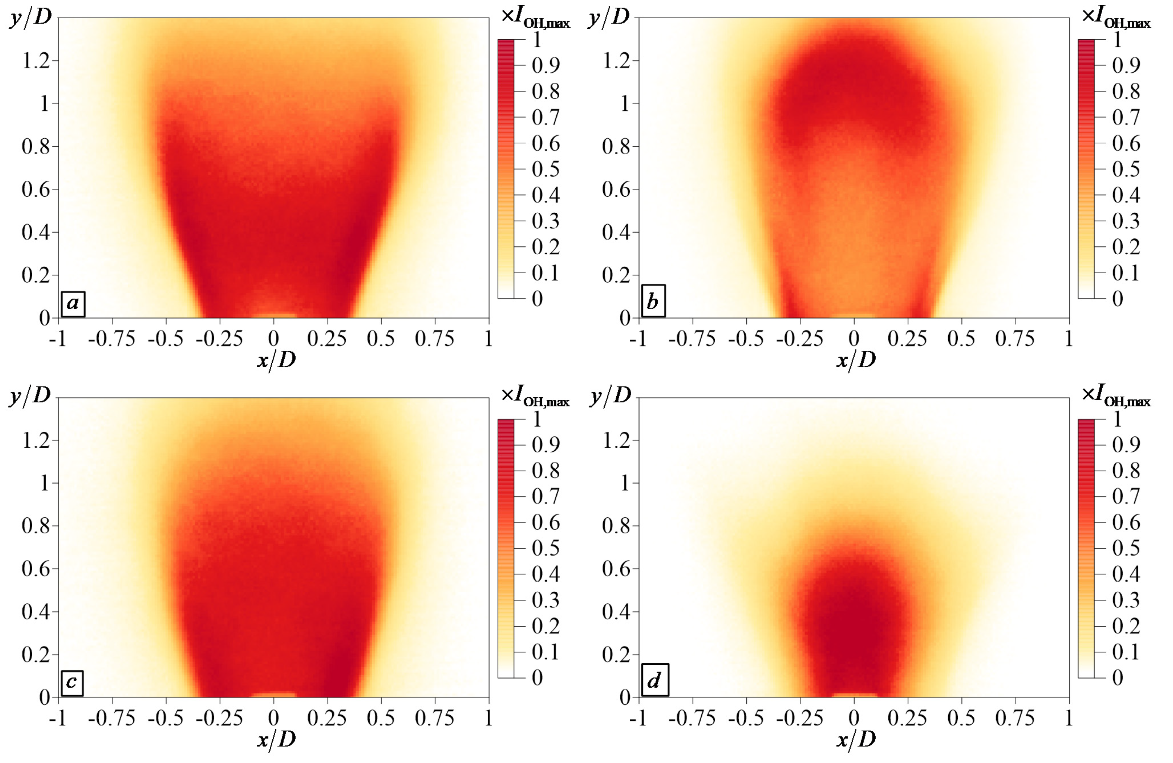 Energies 14 08267 g011