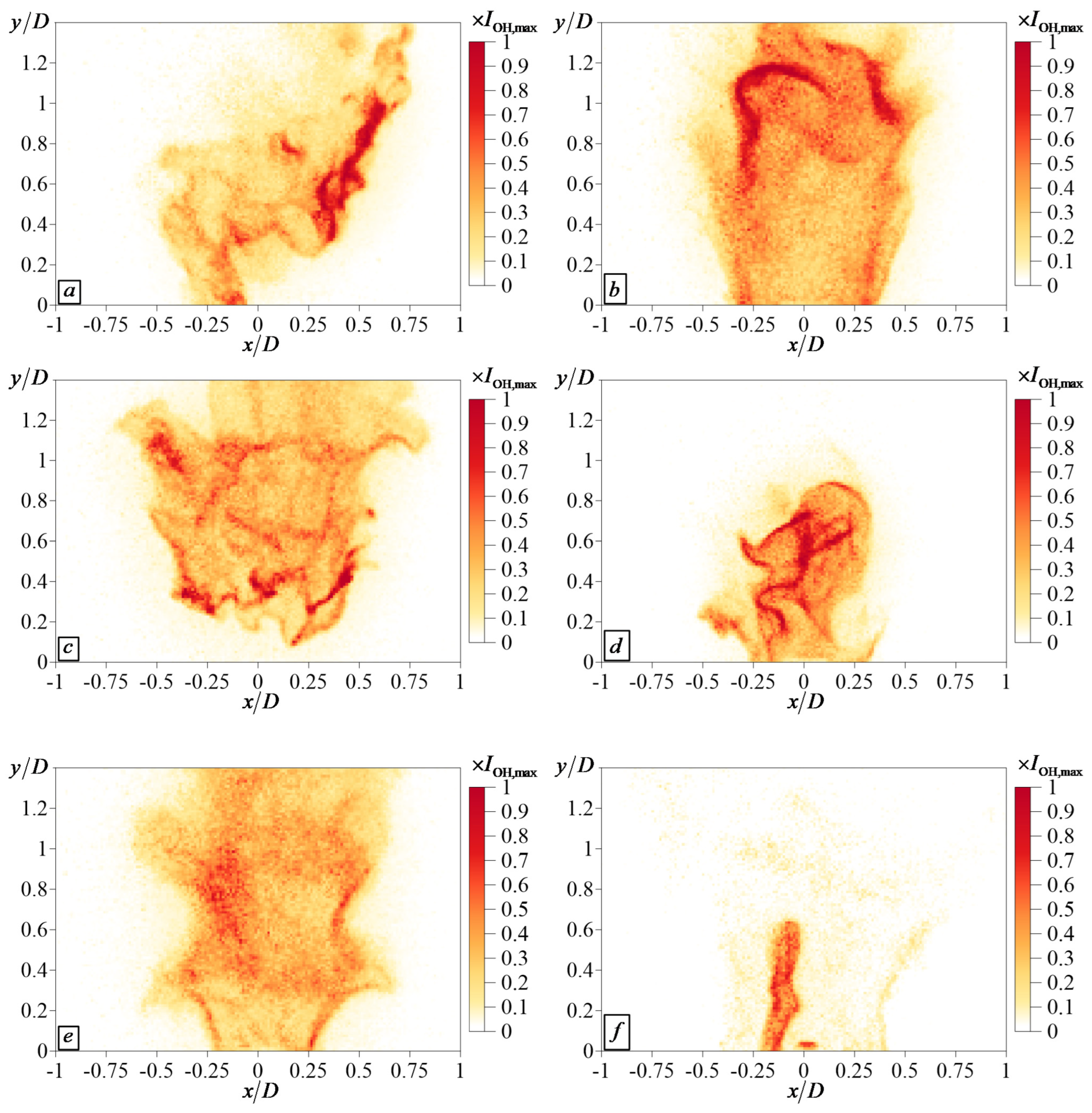 Energies 14 08267 g012