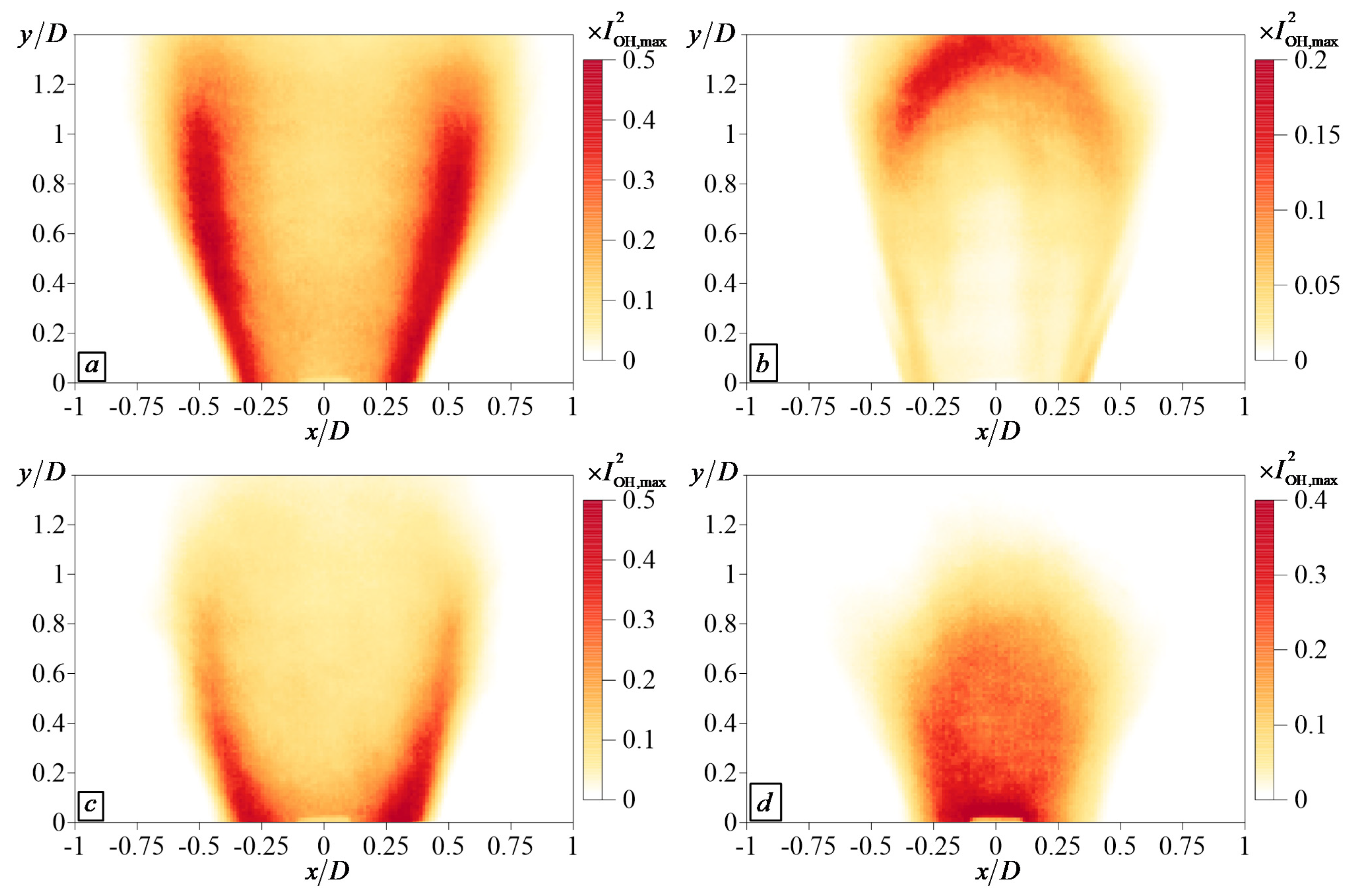 Energies 14 08267 g013