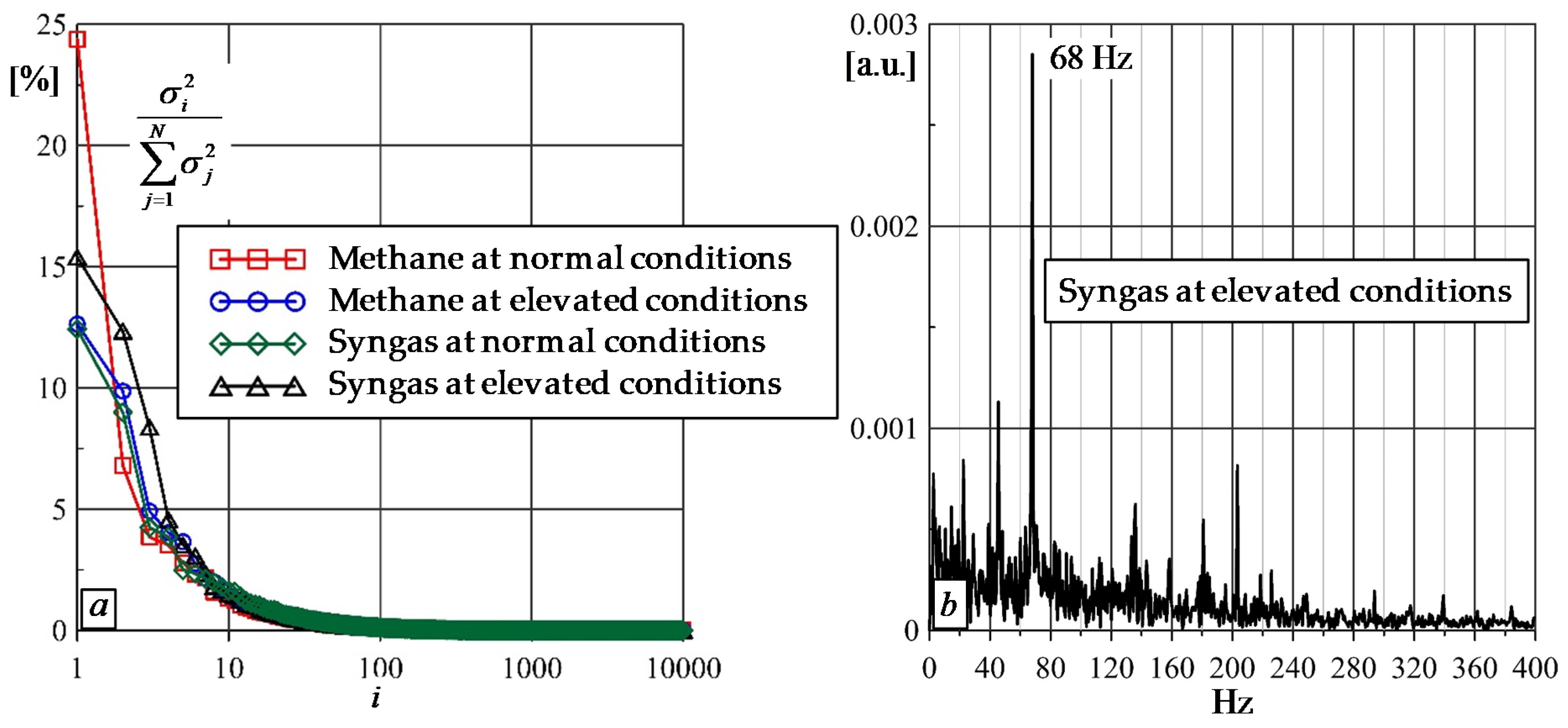 Energies 14 08267 g014