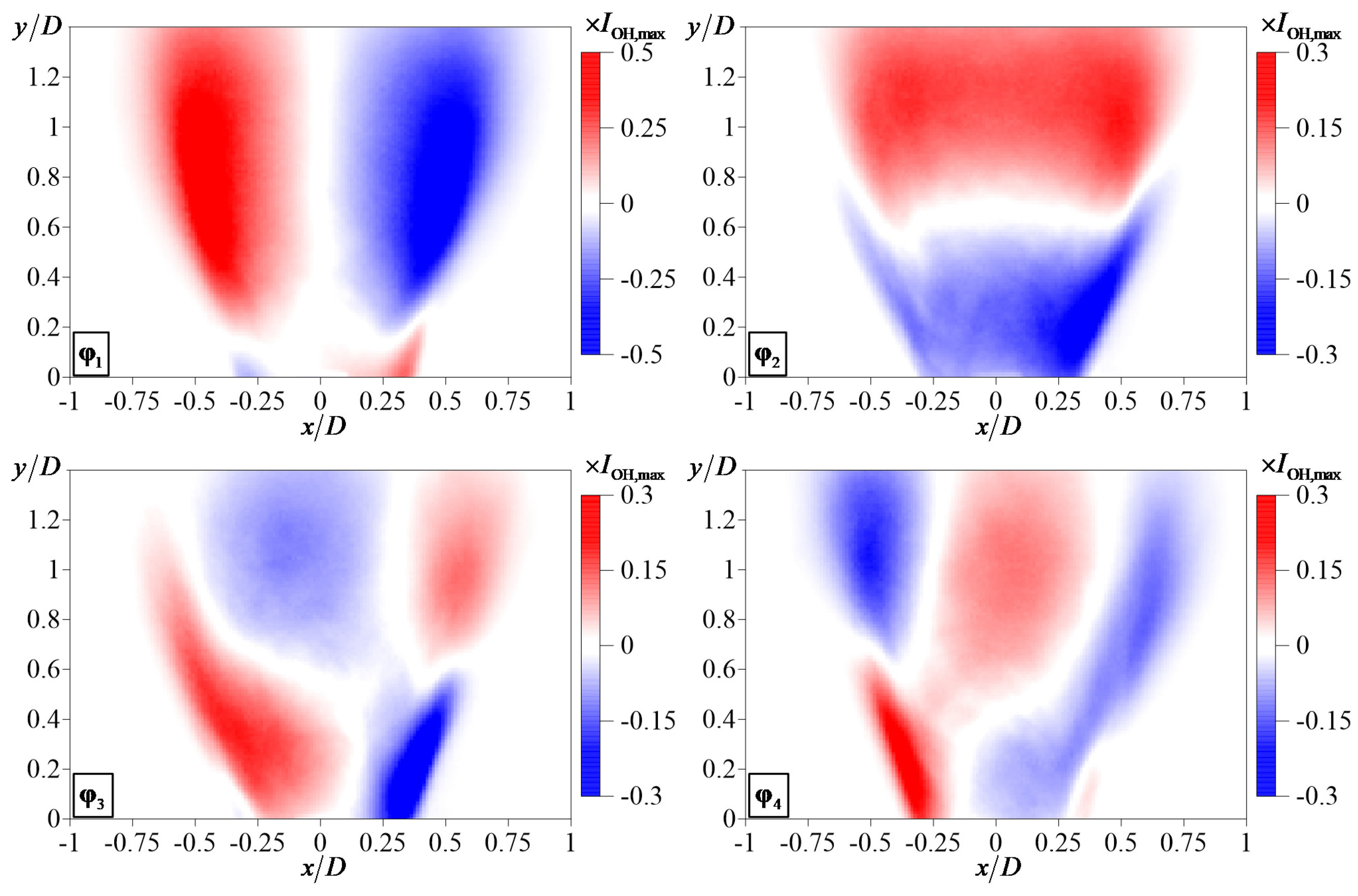 Energies 14 08267 g015