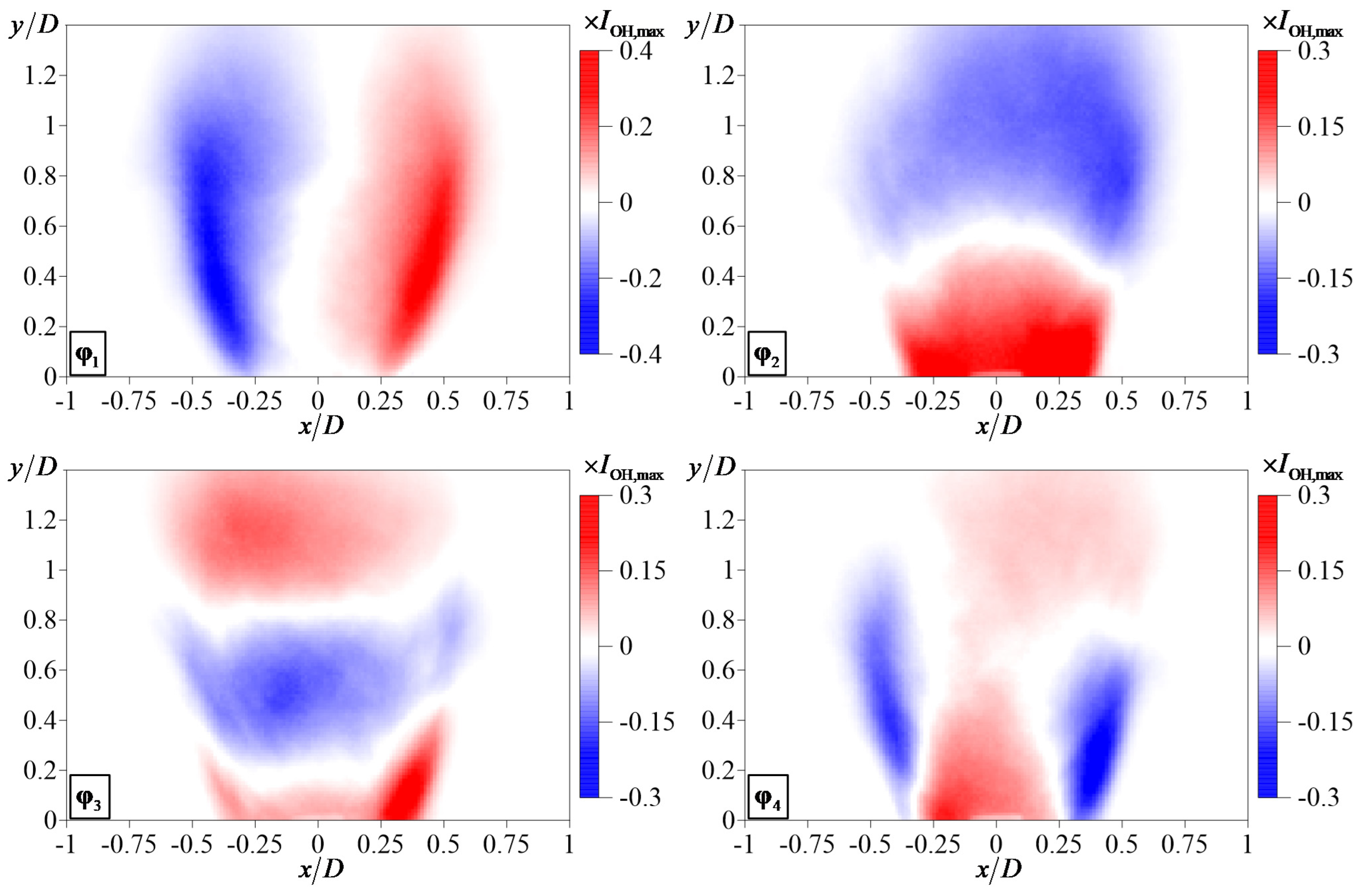 Energies 14 08267 g016