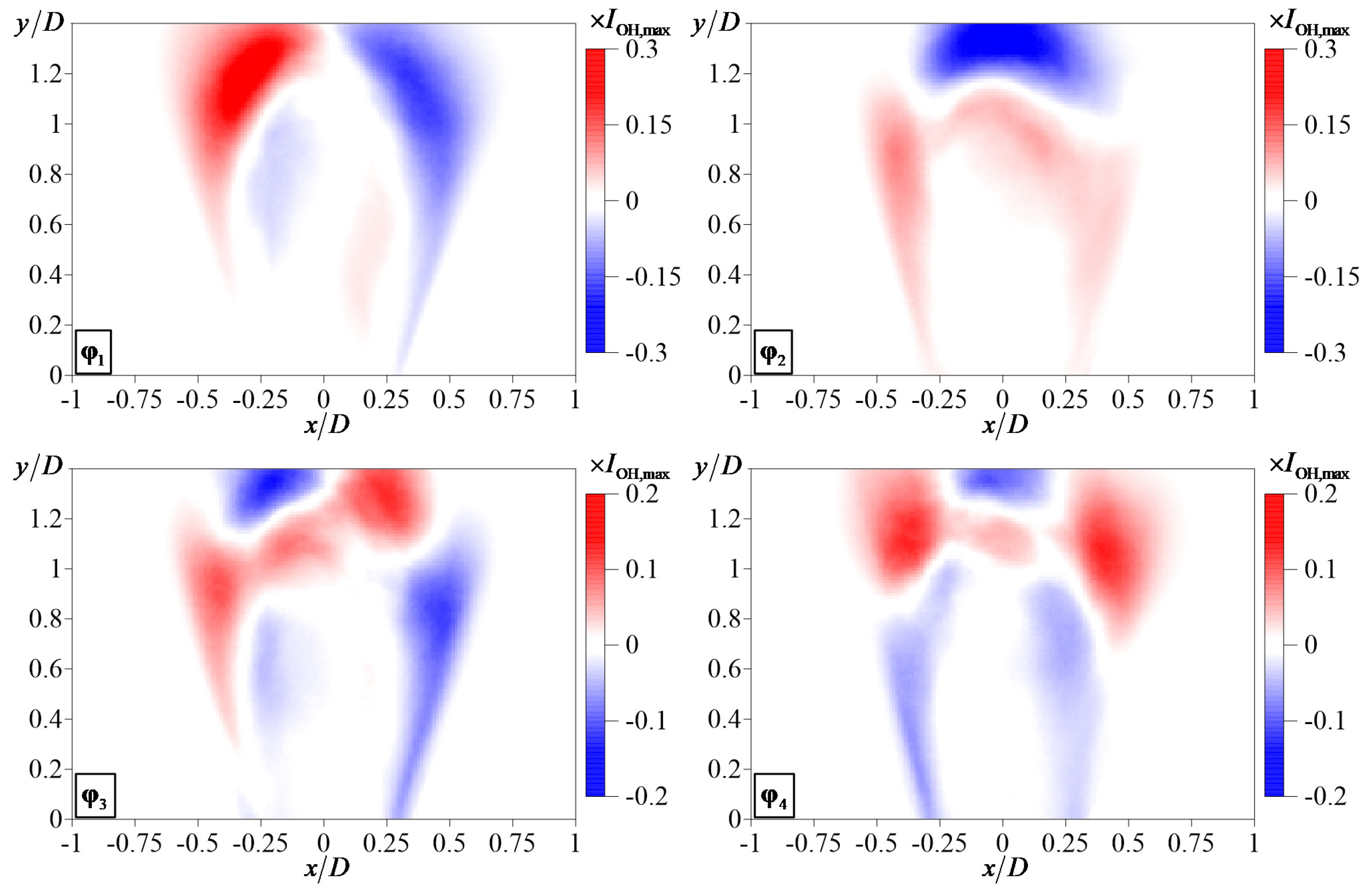 Energies 14 08267 g017