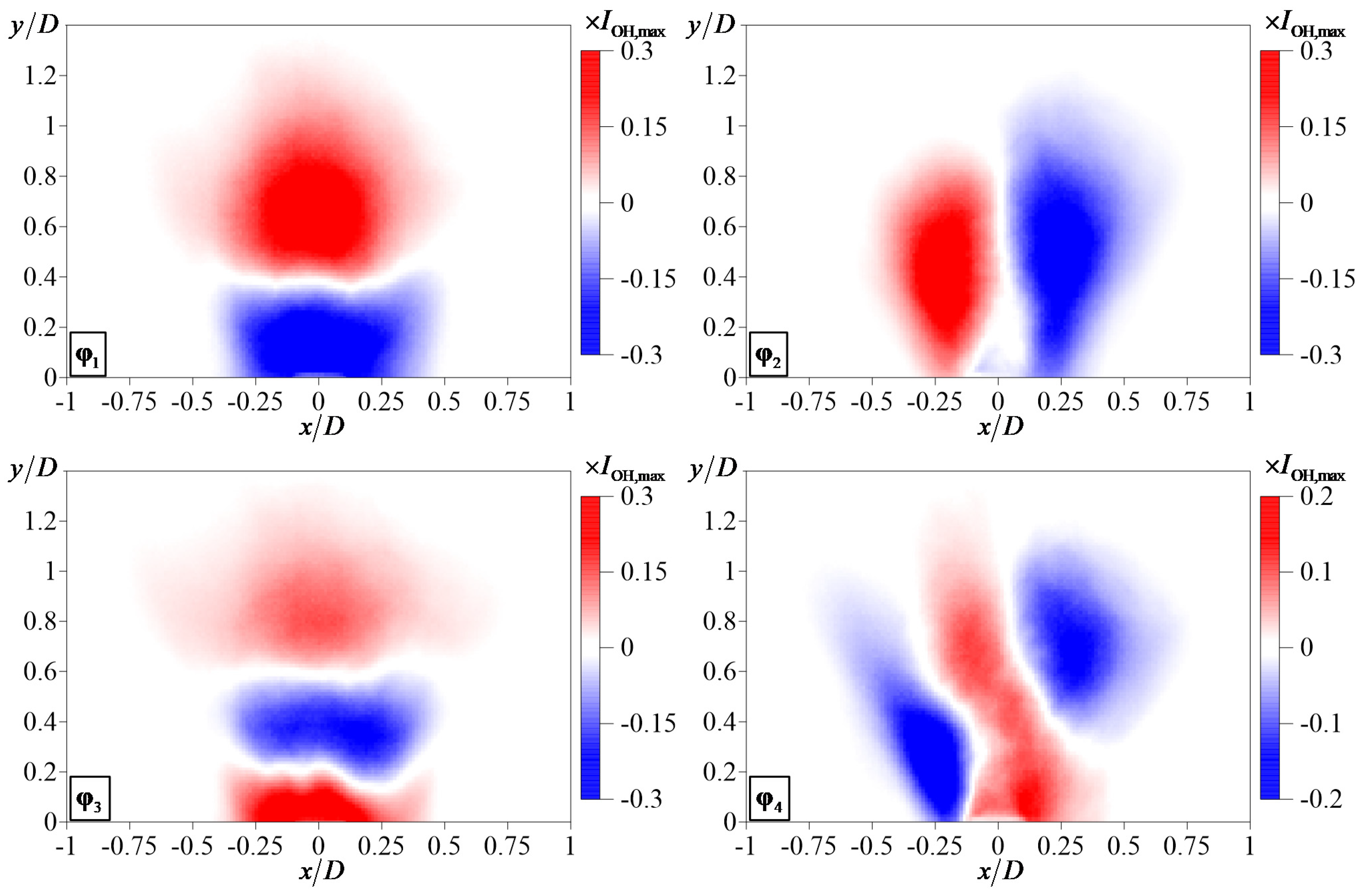 Energies 14 08267 g018