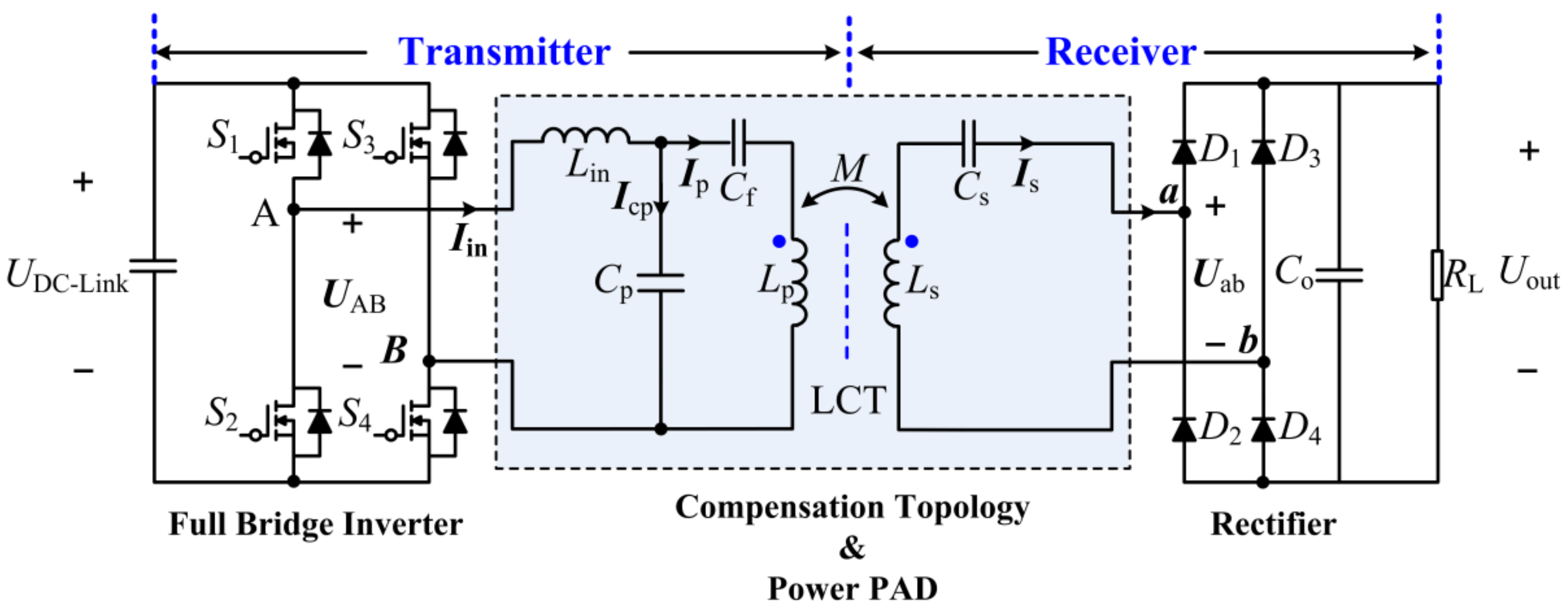Energies 14 08269 g002 550