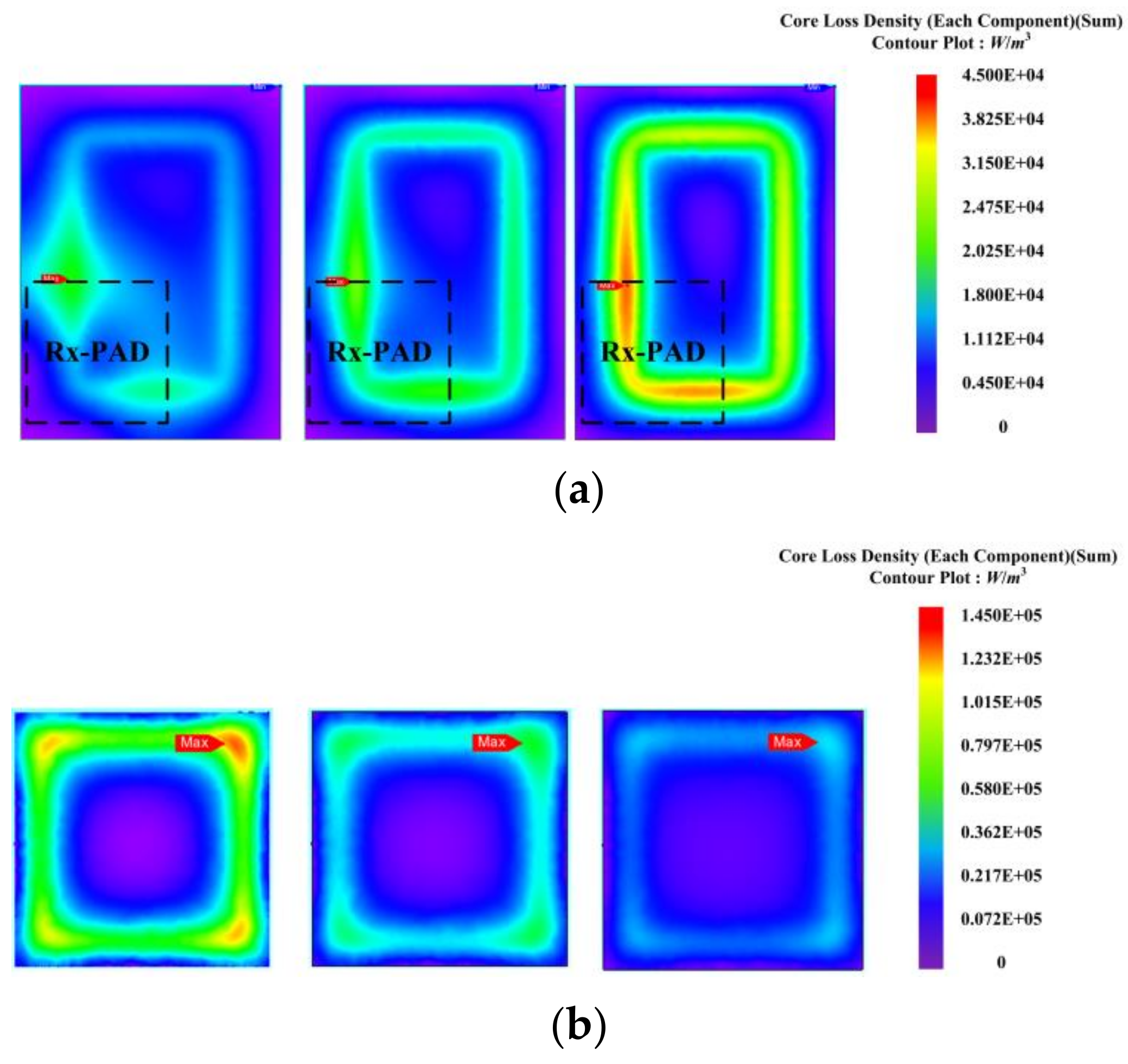 Energies 14 08269 g012 550