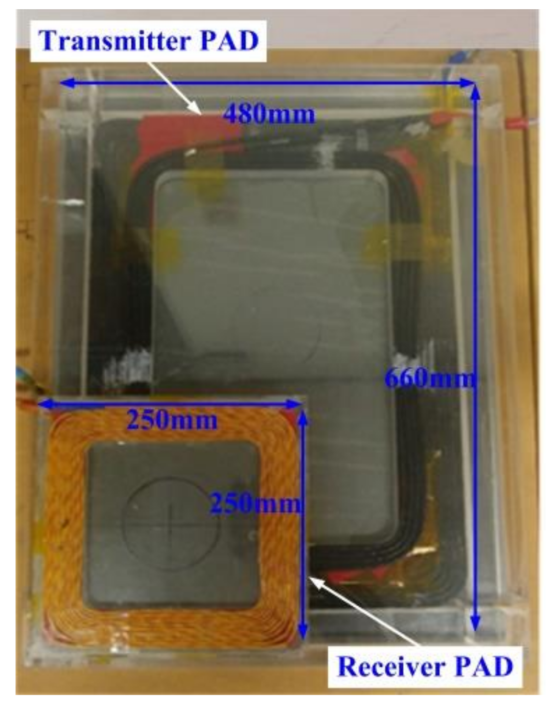 Energies 14 08269 g013 550