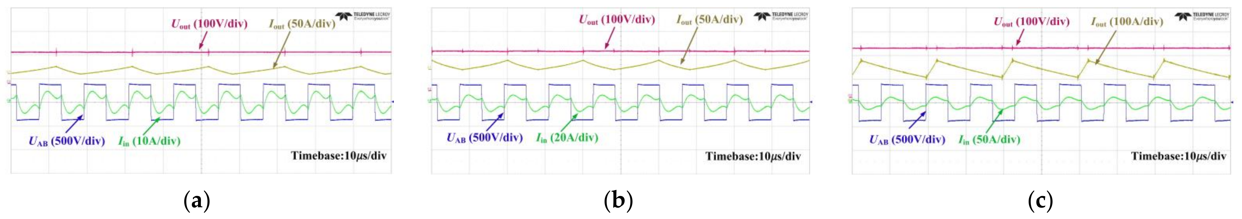 Energies 14 08269 g014 550