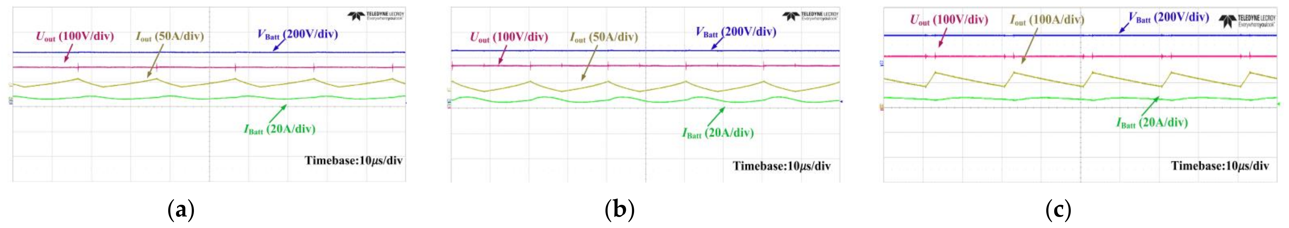 Energies 14 08269 g015 550