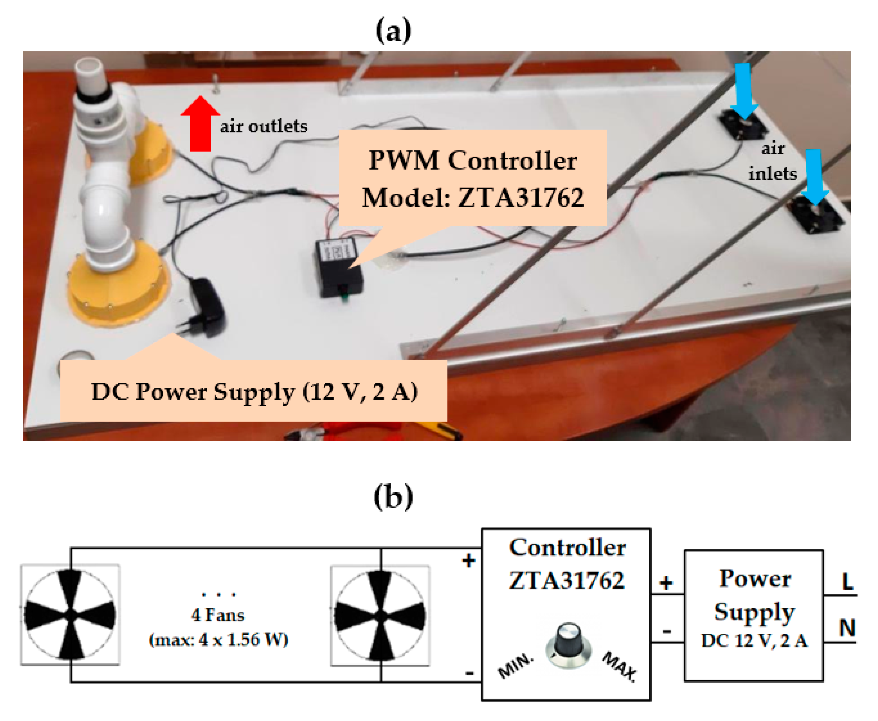 Energies 14 08271 g002 550