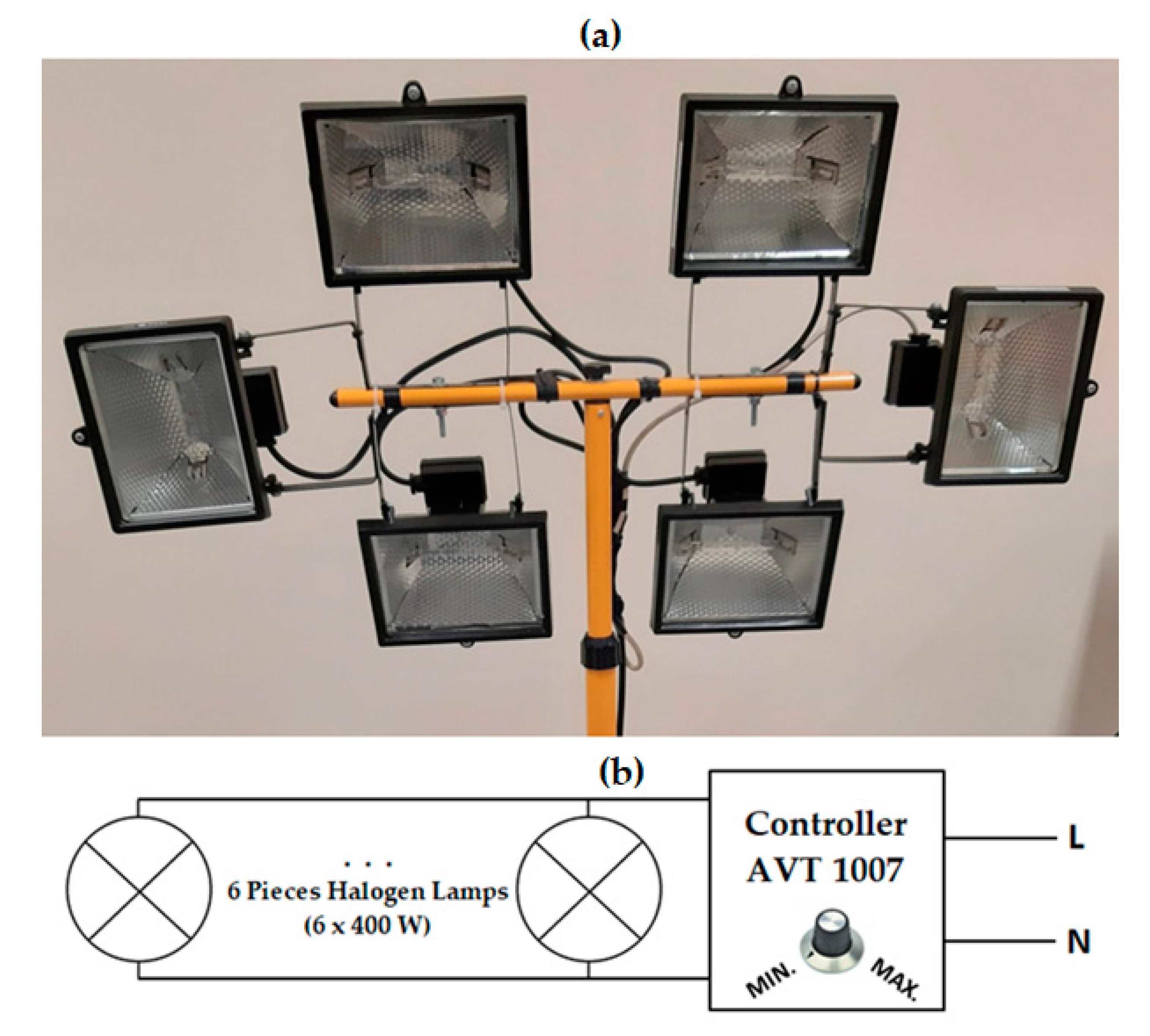 Energies 14 08271 g003 550