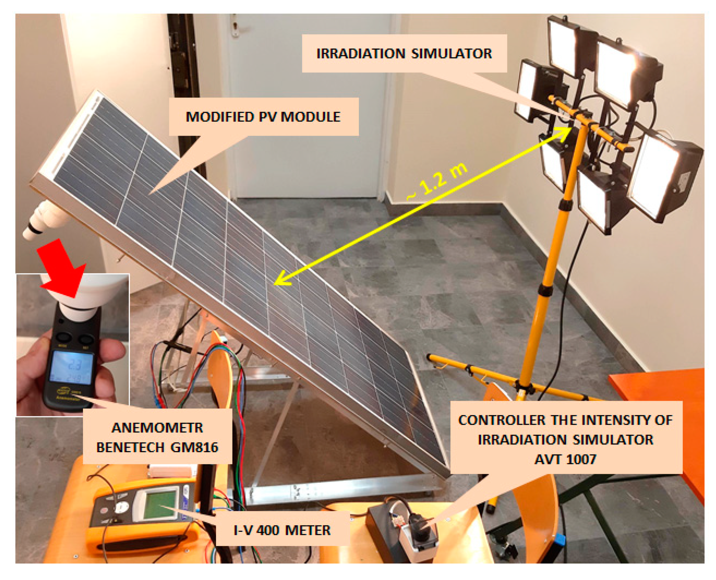 Energies 14 08271 g004 550