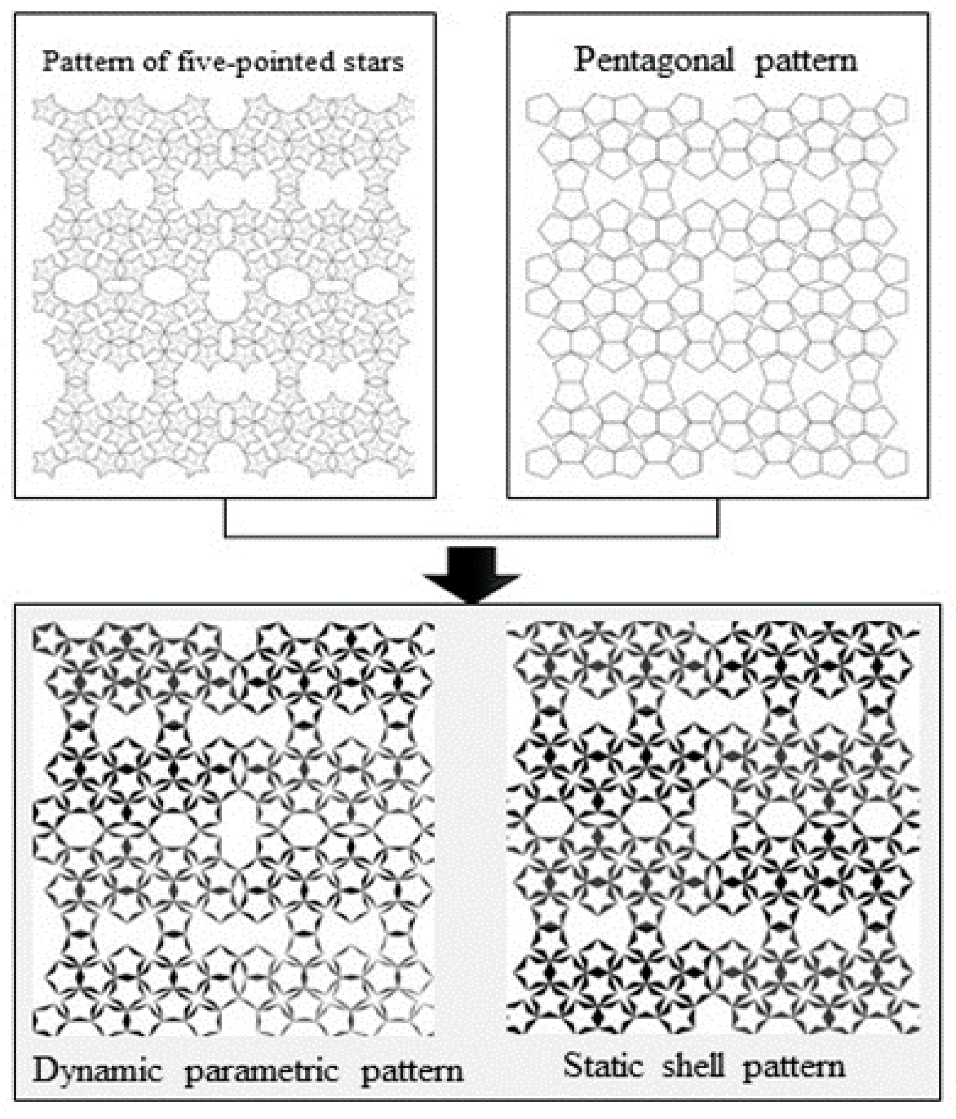 Energies 14 08272 g001 550