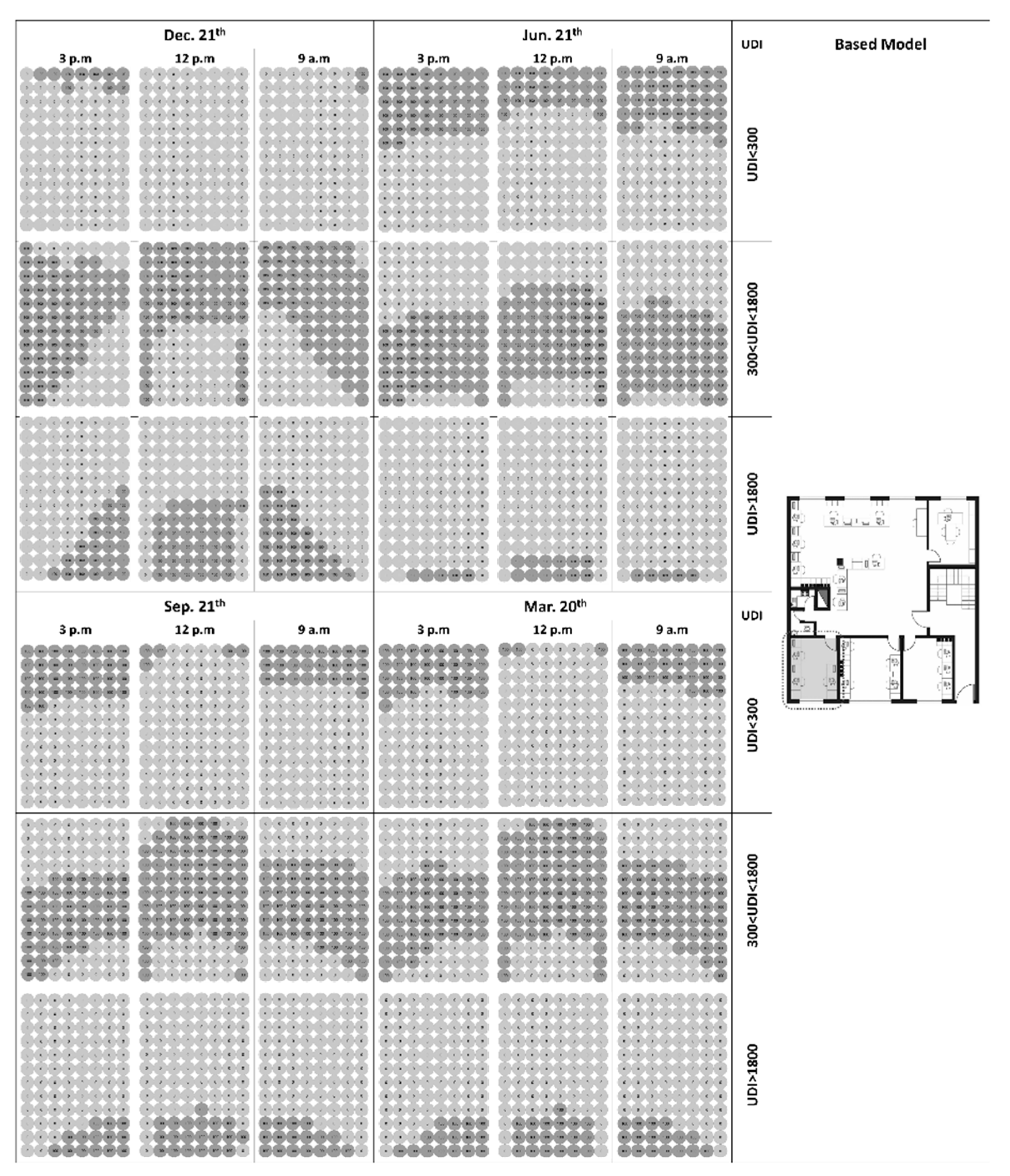 Energies 14 08272 g010 550