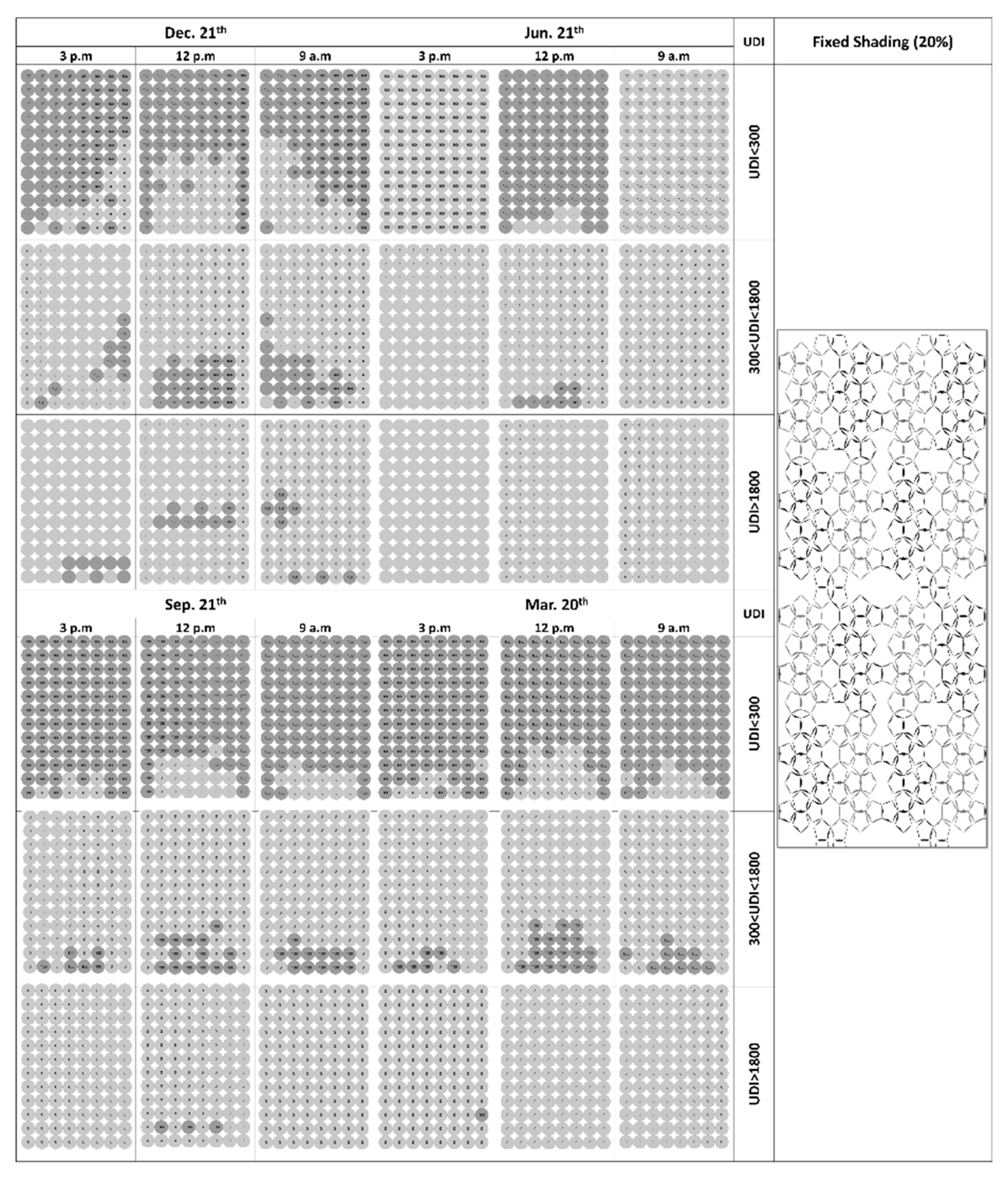Energies 14 08272 g011 550