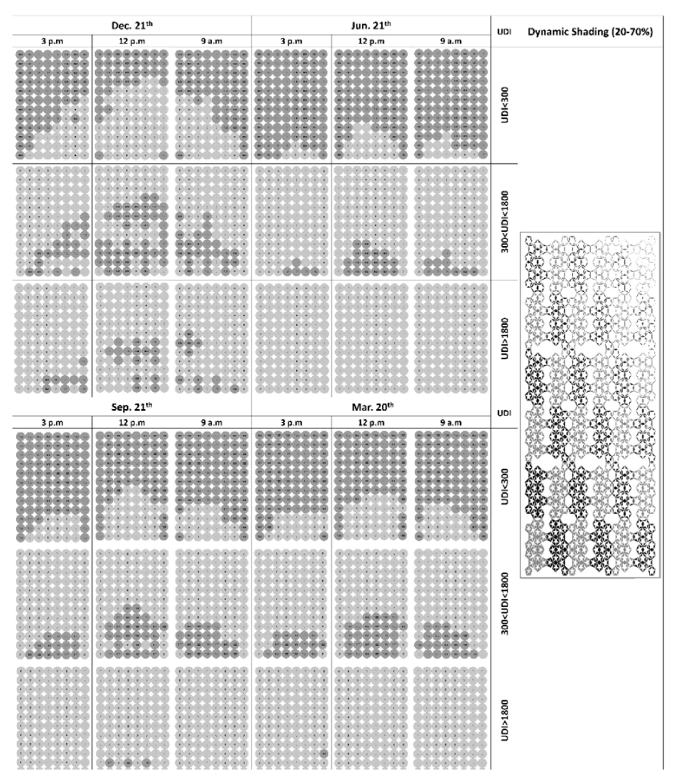 Energies 14 08272 g013 550