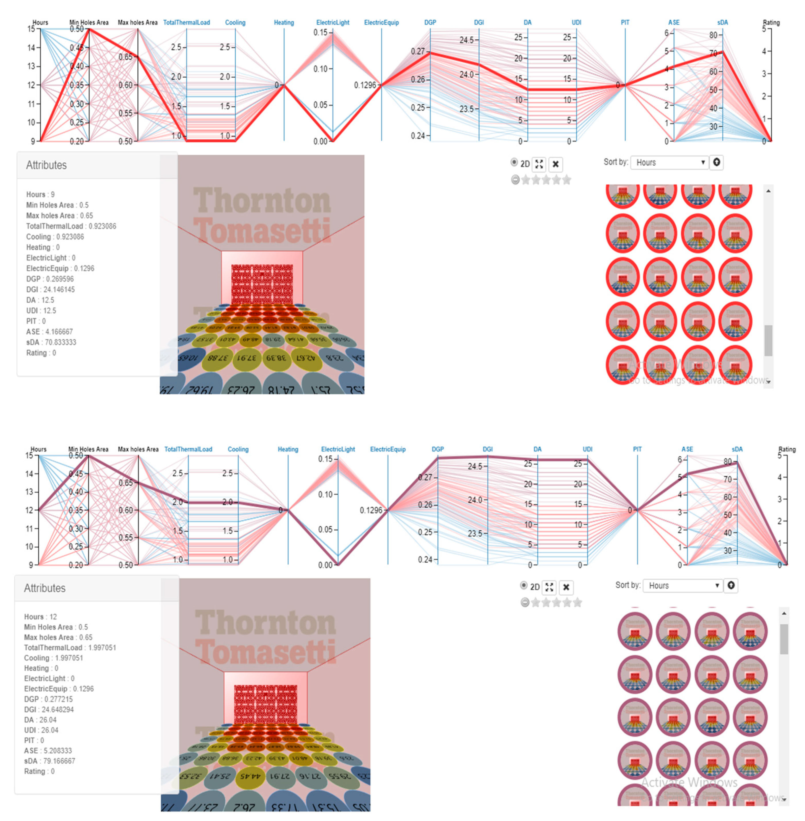 Energies 14 08272 g021a 550