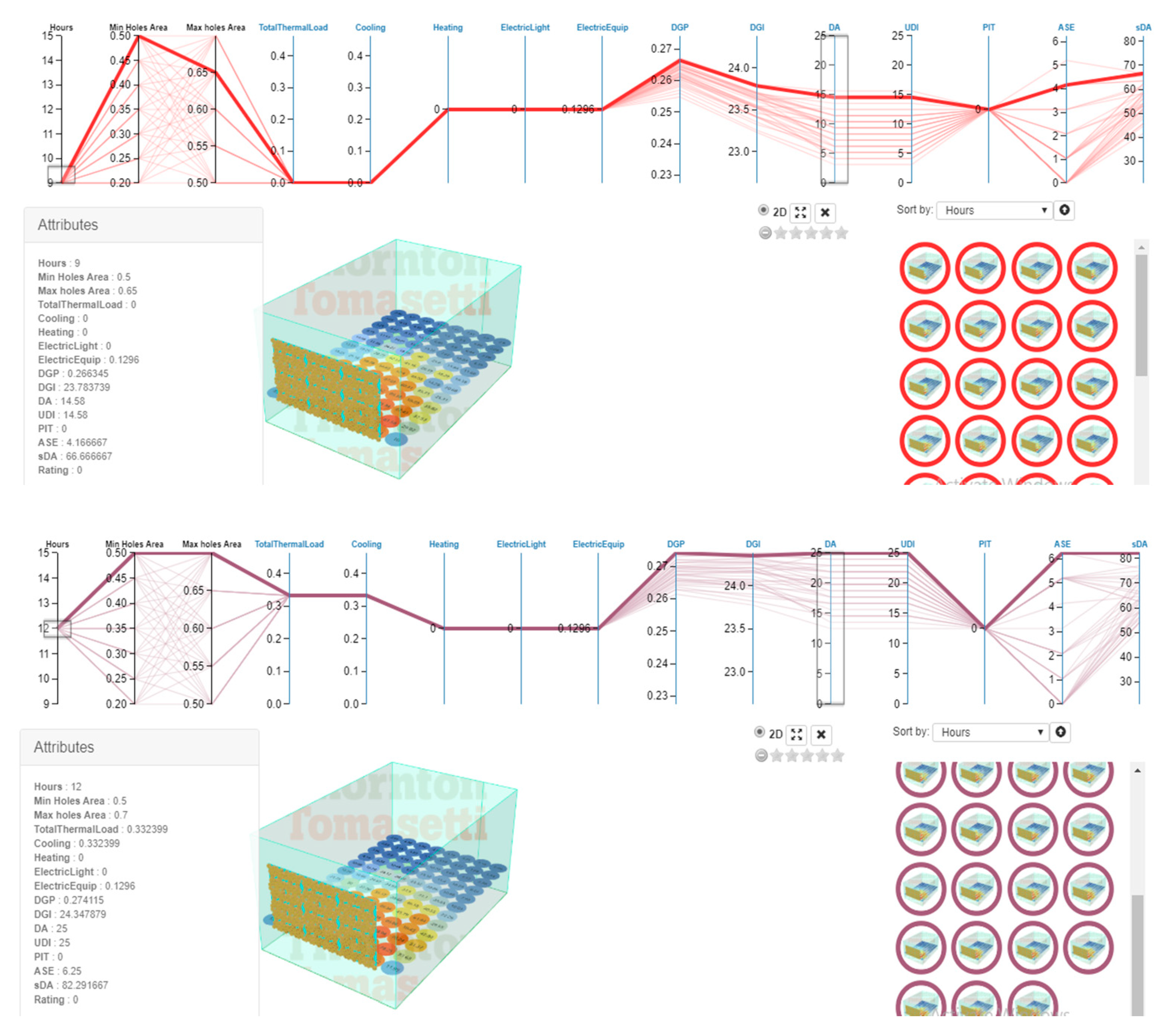 Energies 14 08272 g022a 550