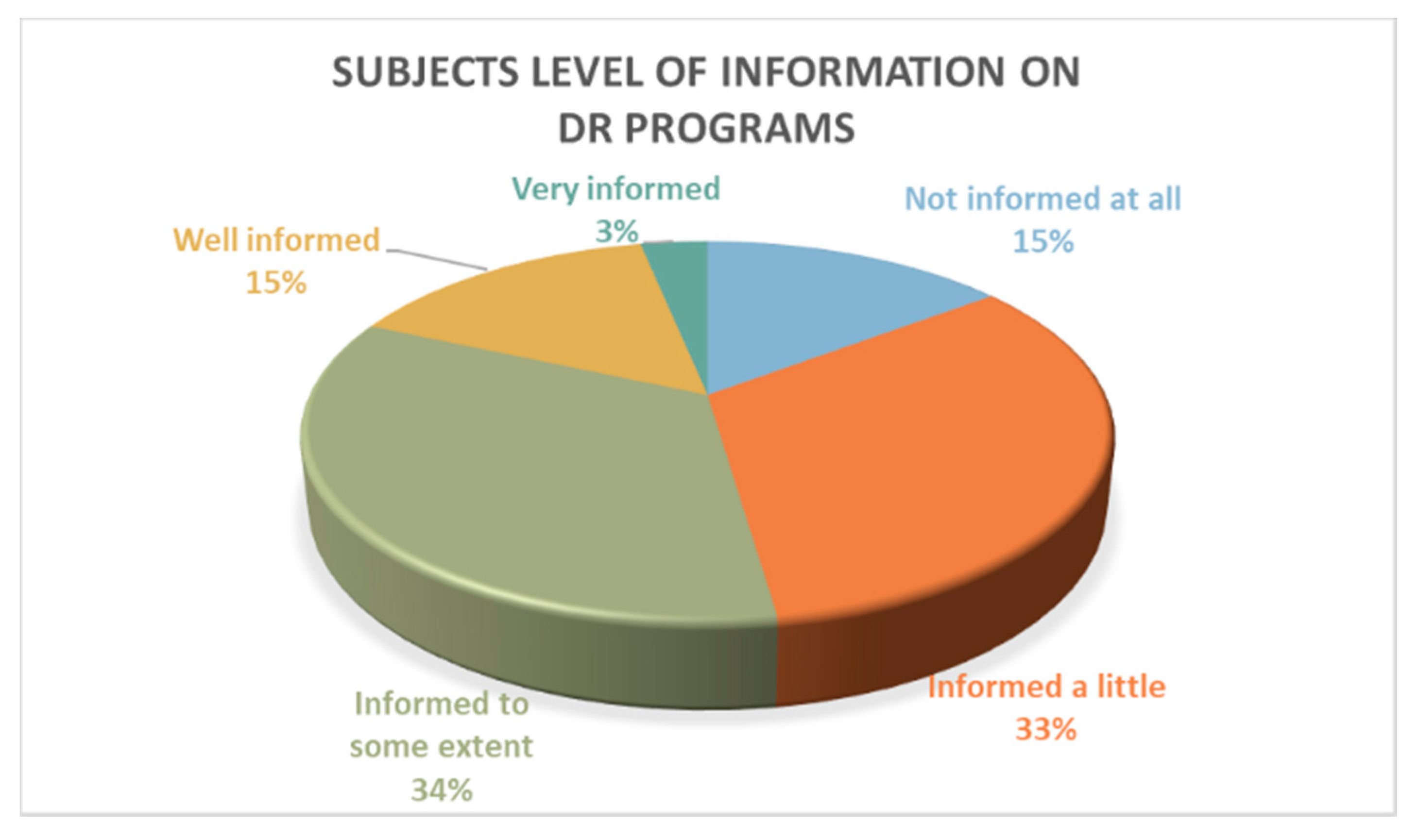 Energies 14 08273 g005 550