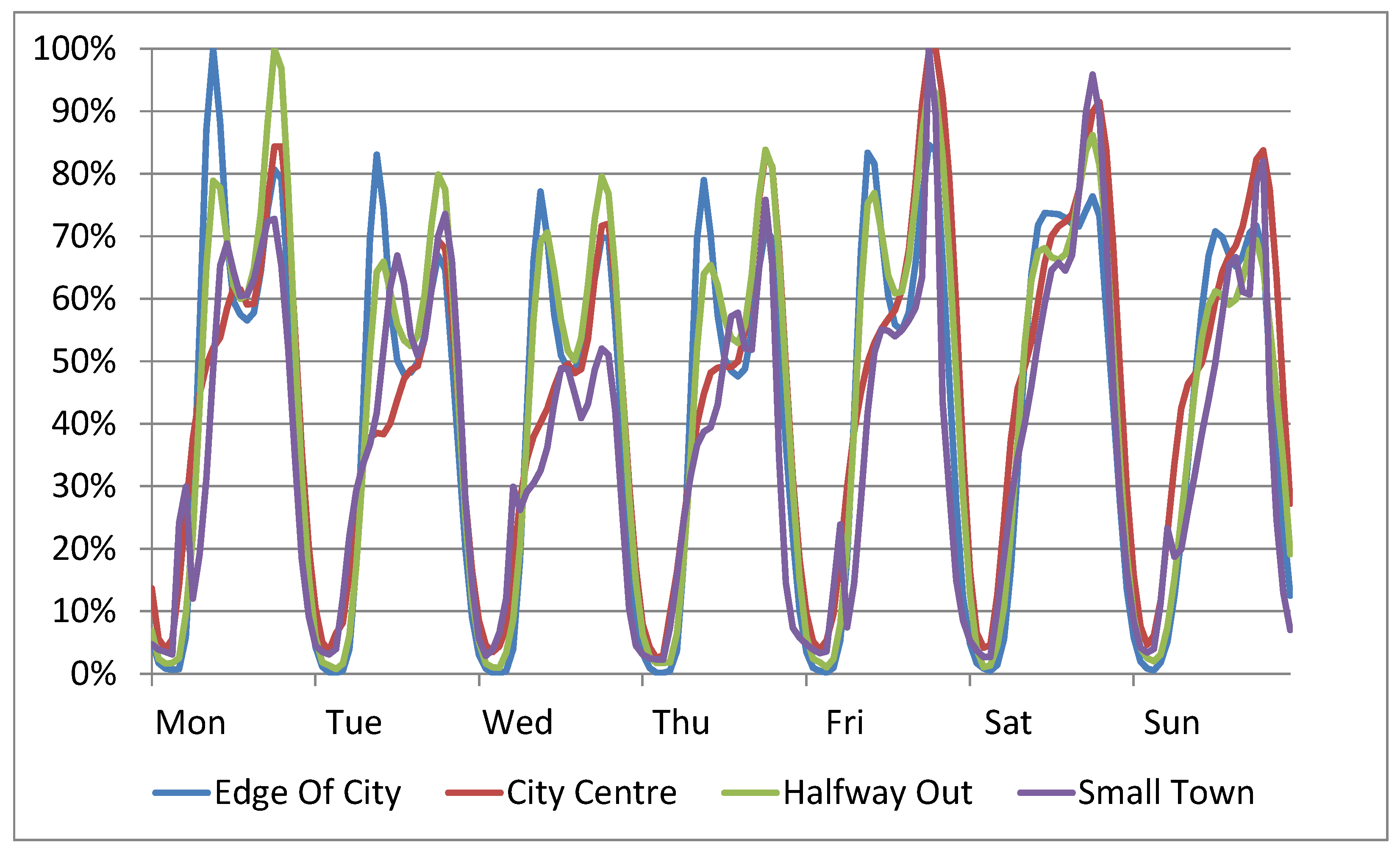 Energies 14 08277 g009