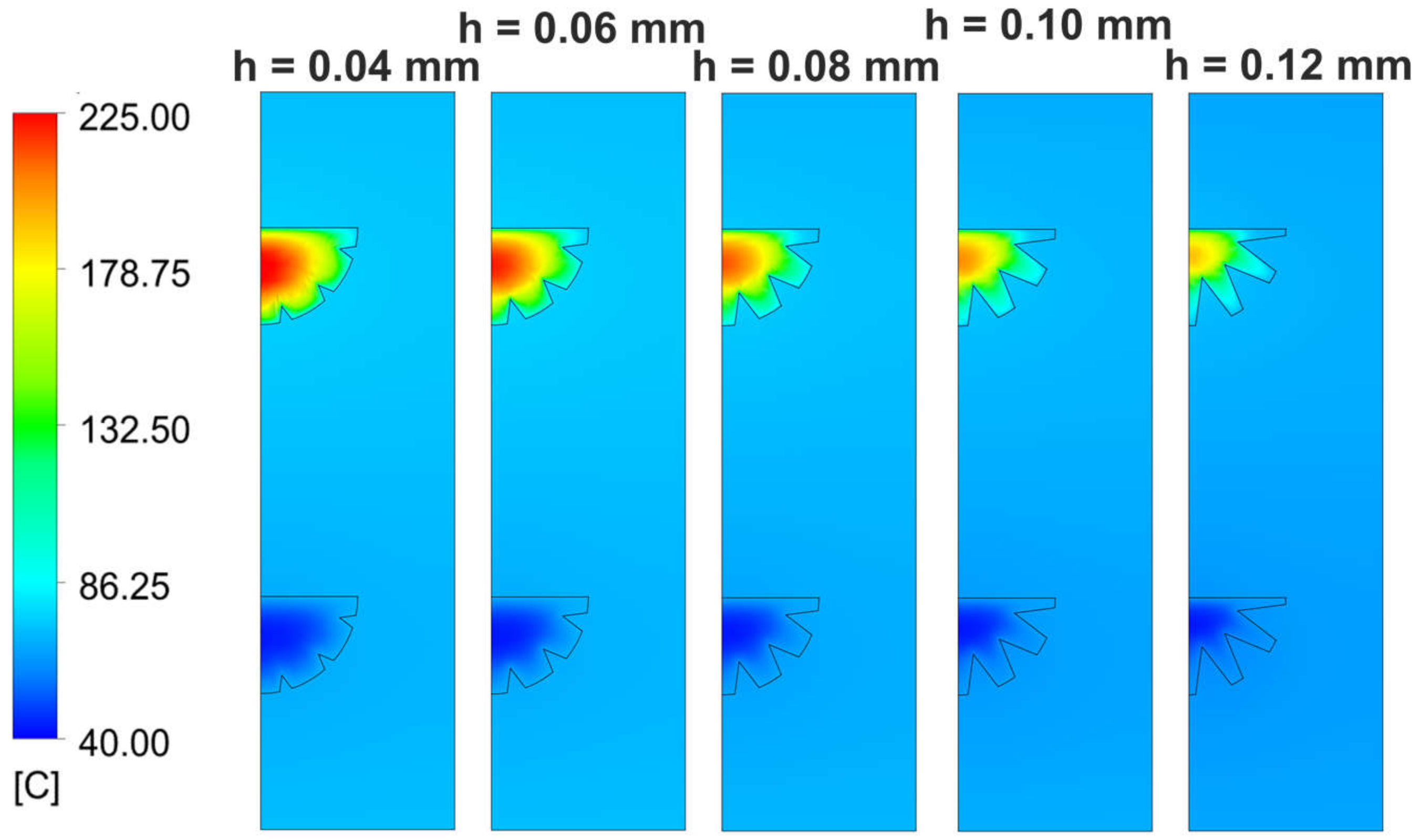 Energies 14 08278 g011