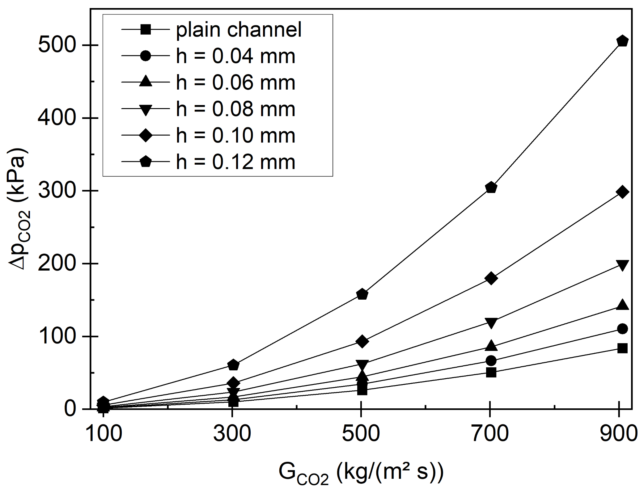 Energies 14 08278 g013