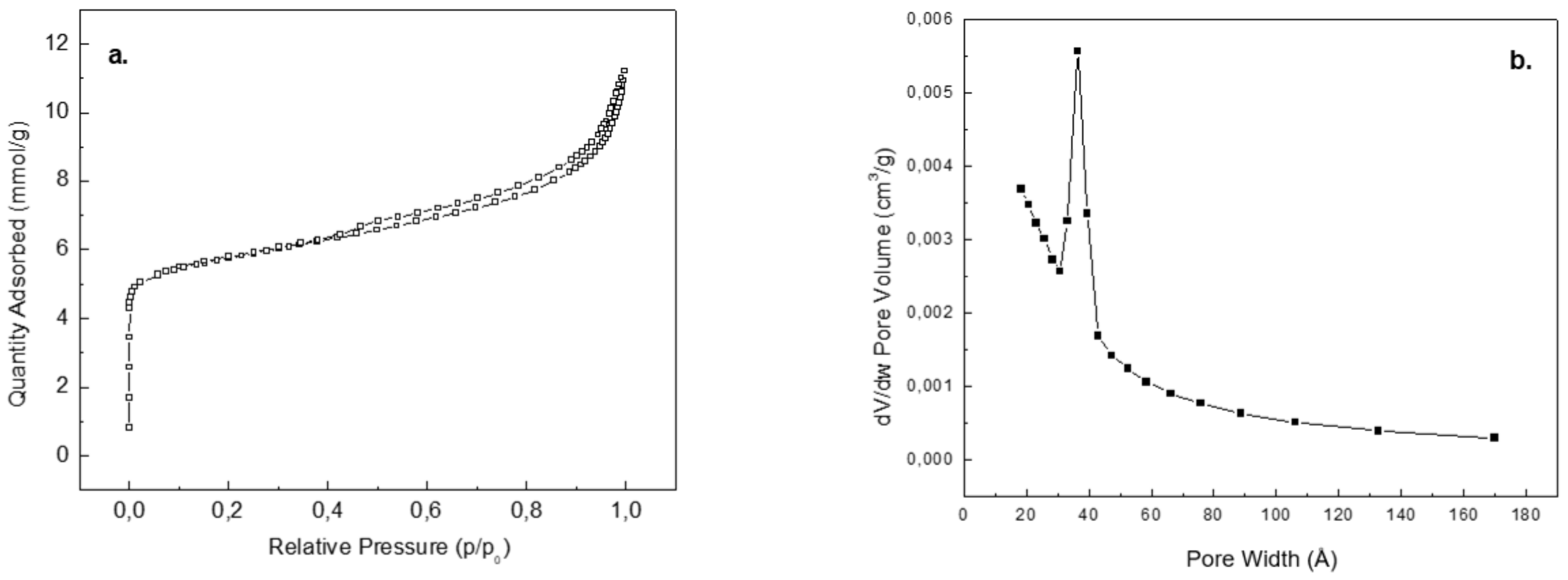Energies 14 08279 g004 550