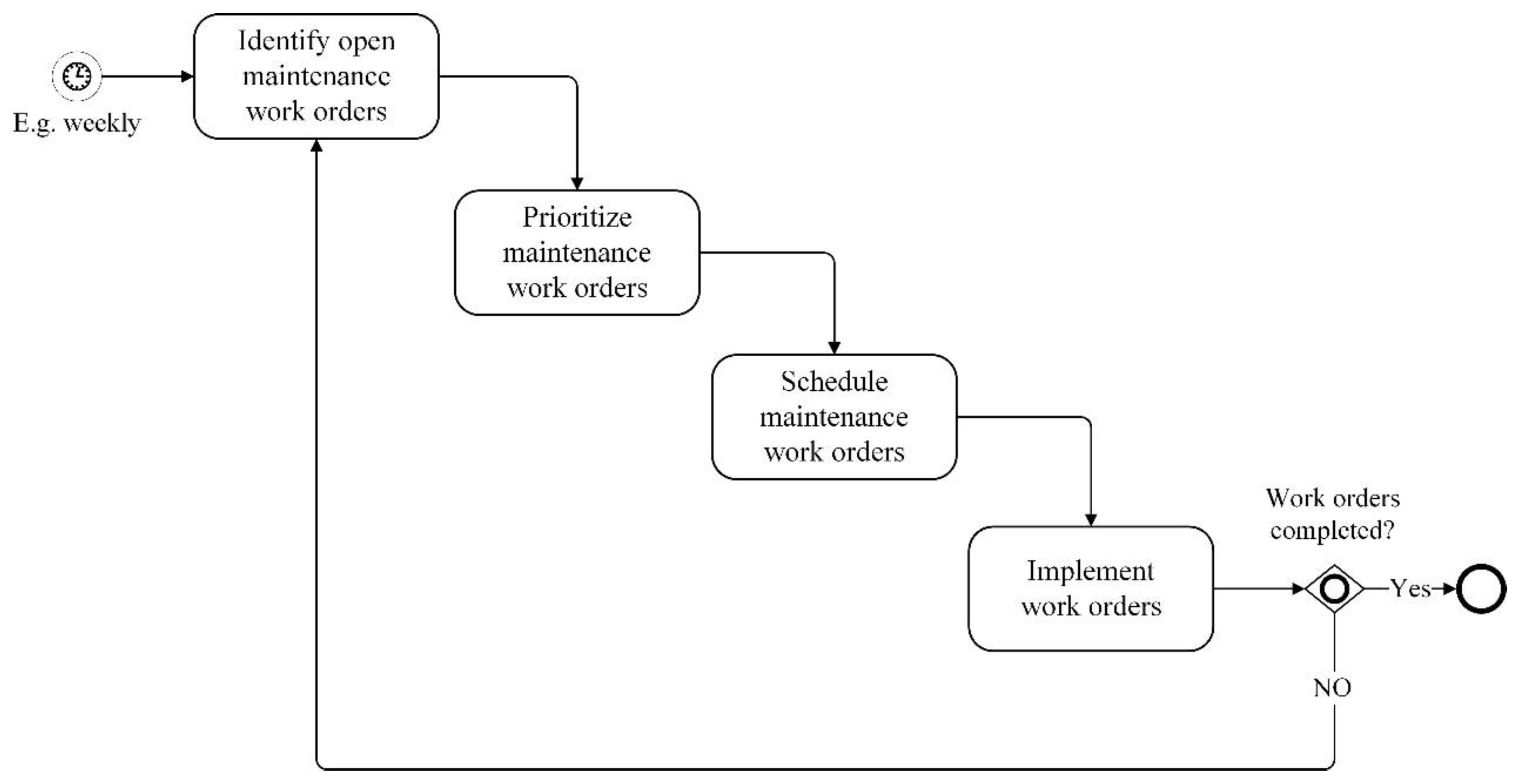 Energies 14 08281 g001