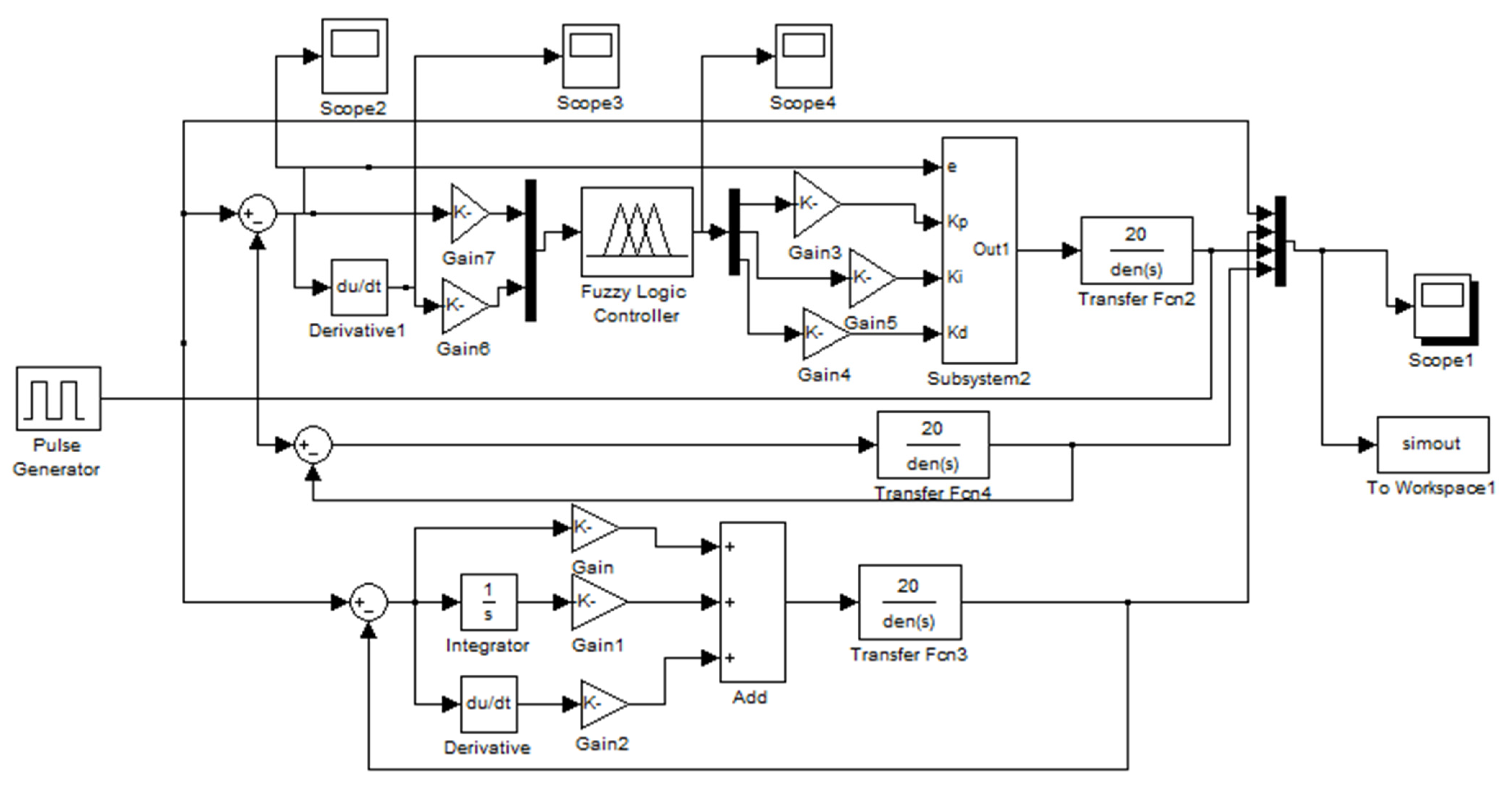 Energies 14 08282 g006