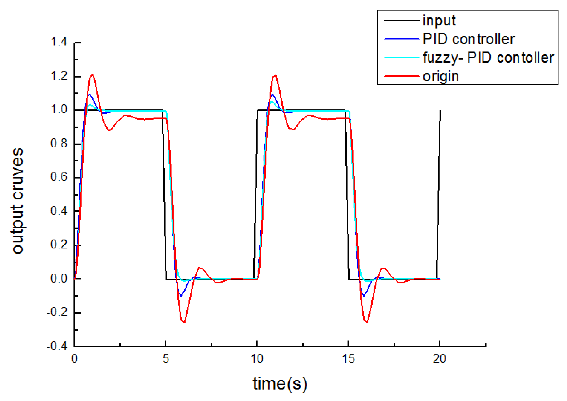 Energies 14 08282 g008