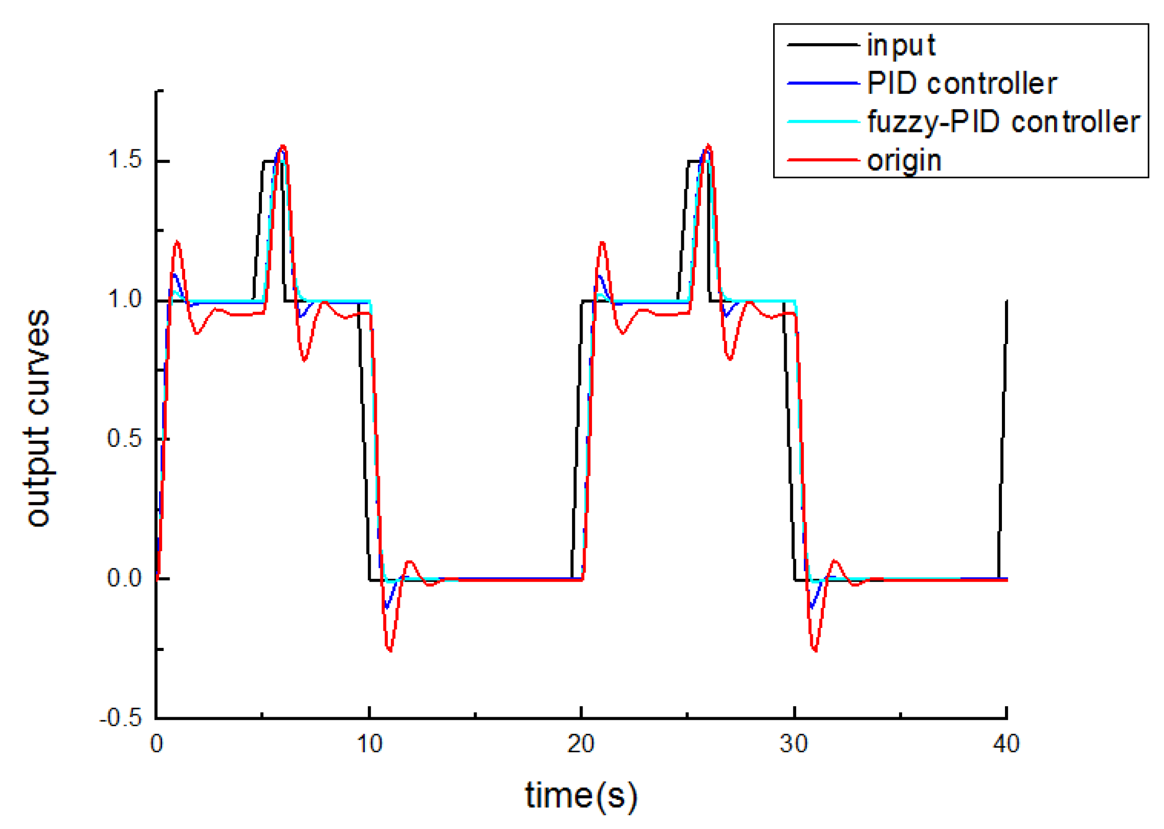 Energies 14 08282 g009