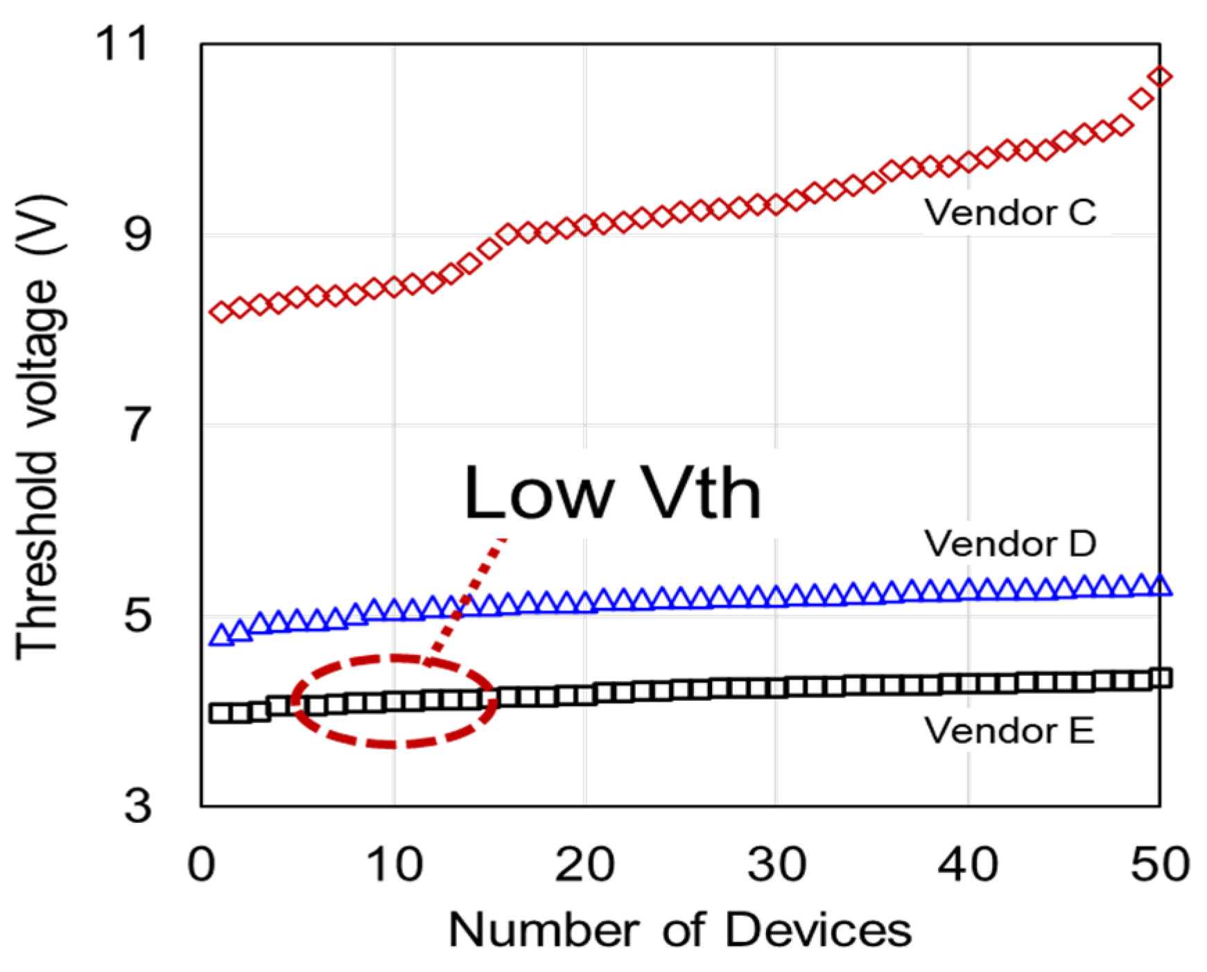 Energies 14 08283 g002 550