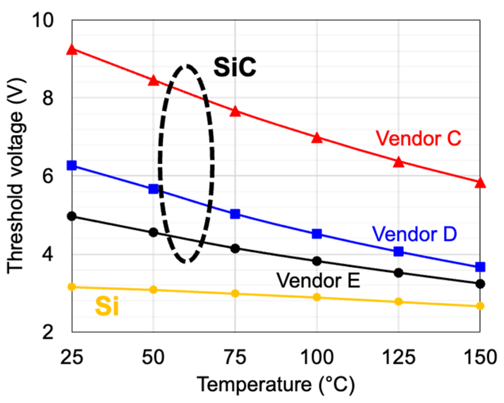 Energies 14 08283 g003 550