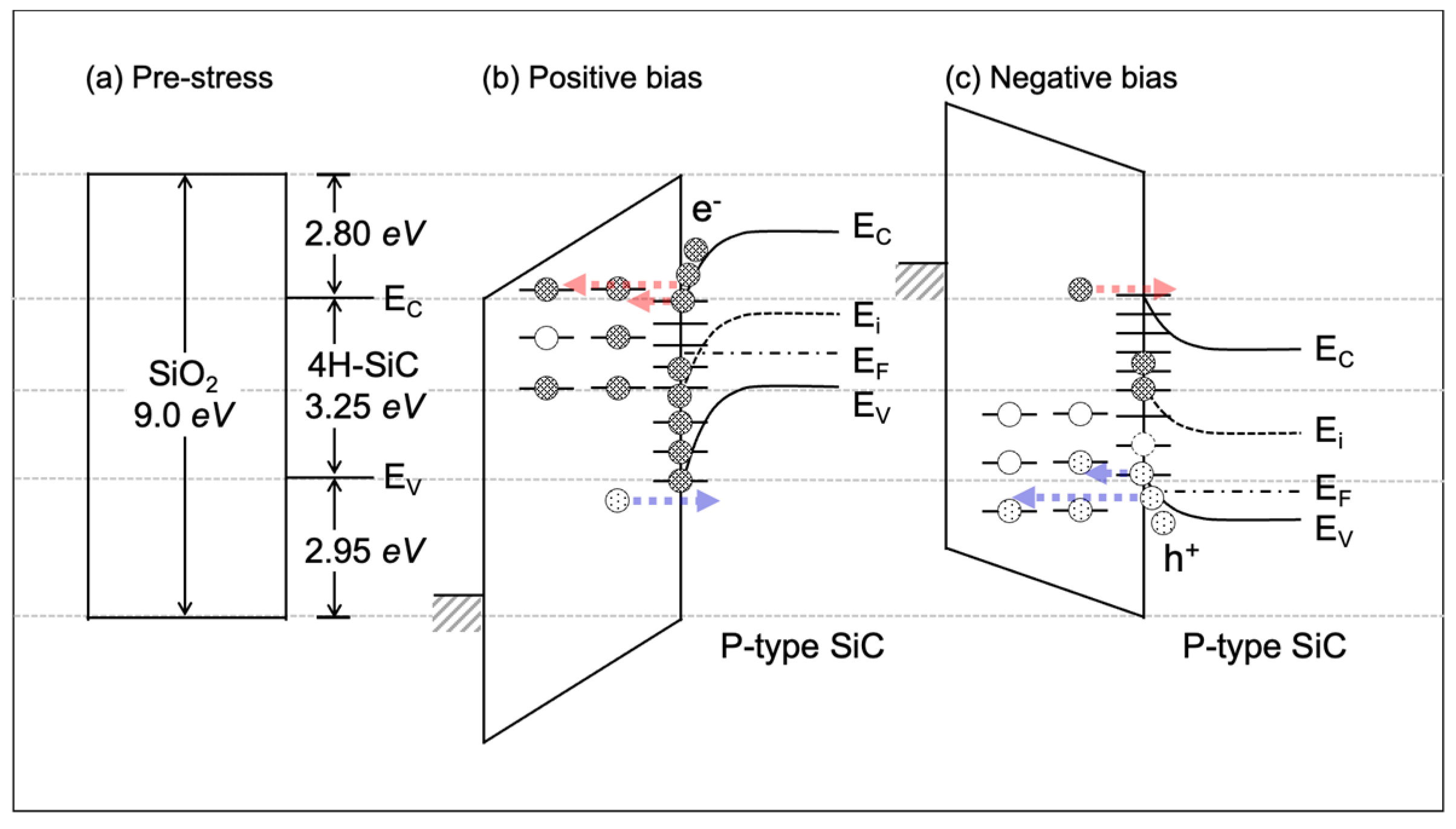 Energies 14 08283 g005 550