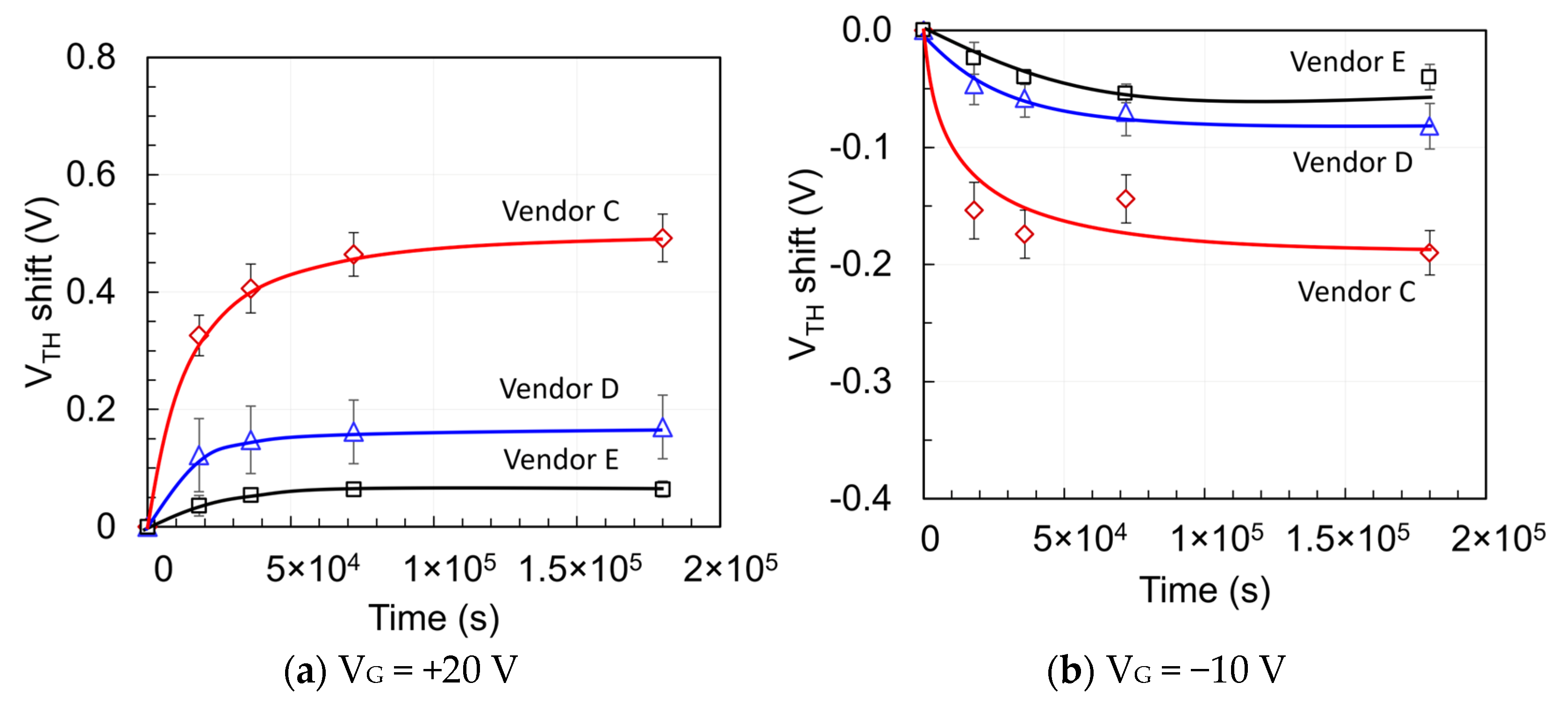 Energies 14 08283 g006 550