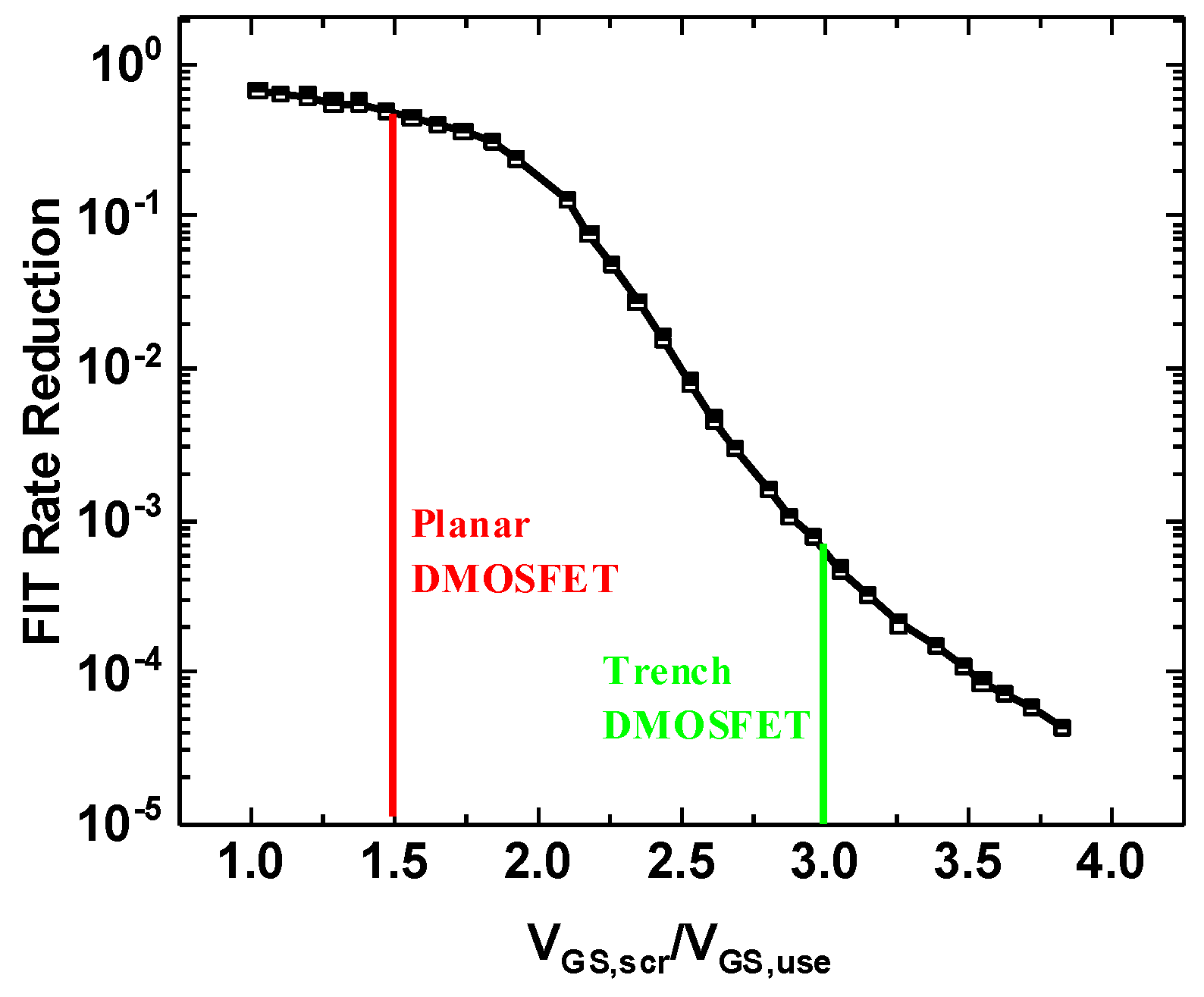 Energies 14 08283 g008 550
