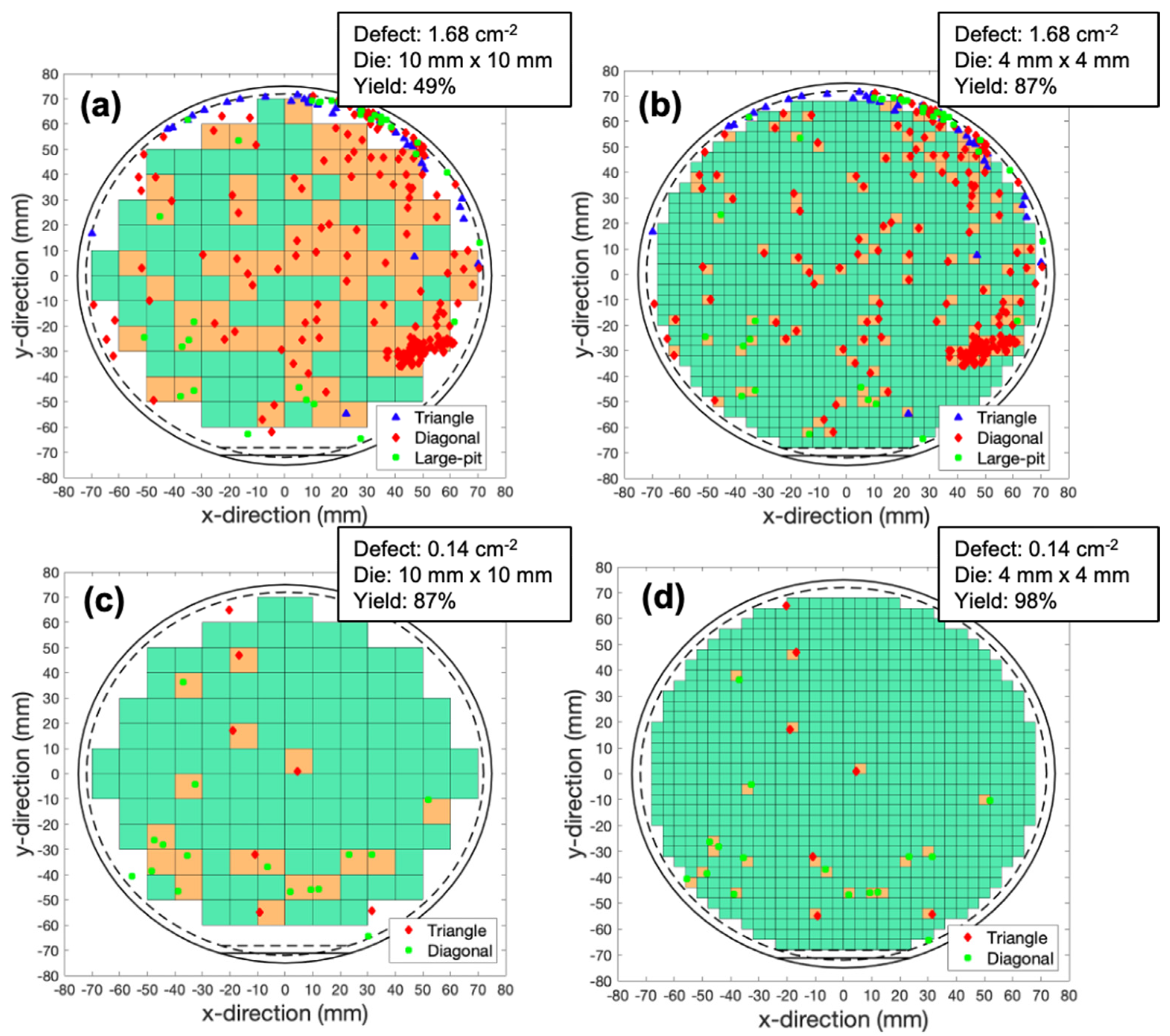 Energies 14 08283 g010 550