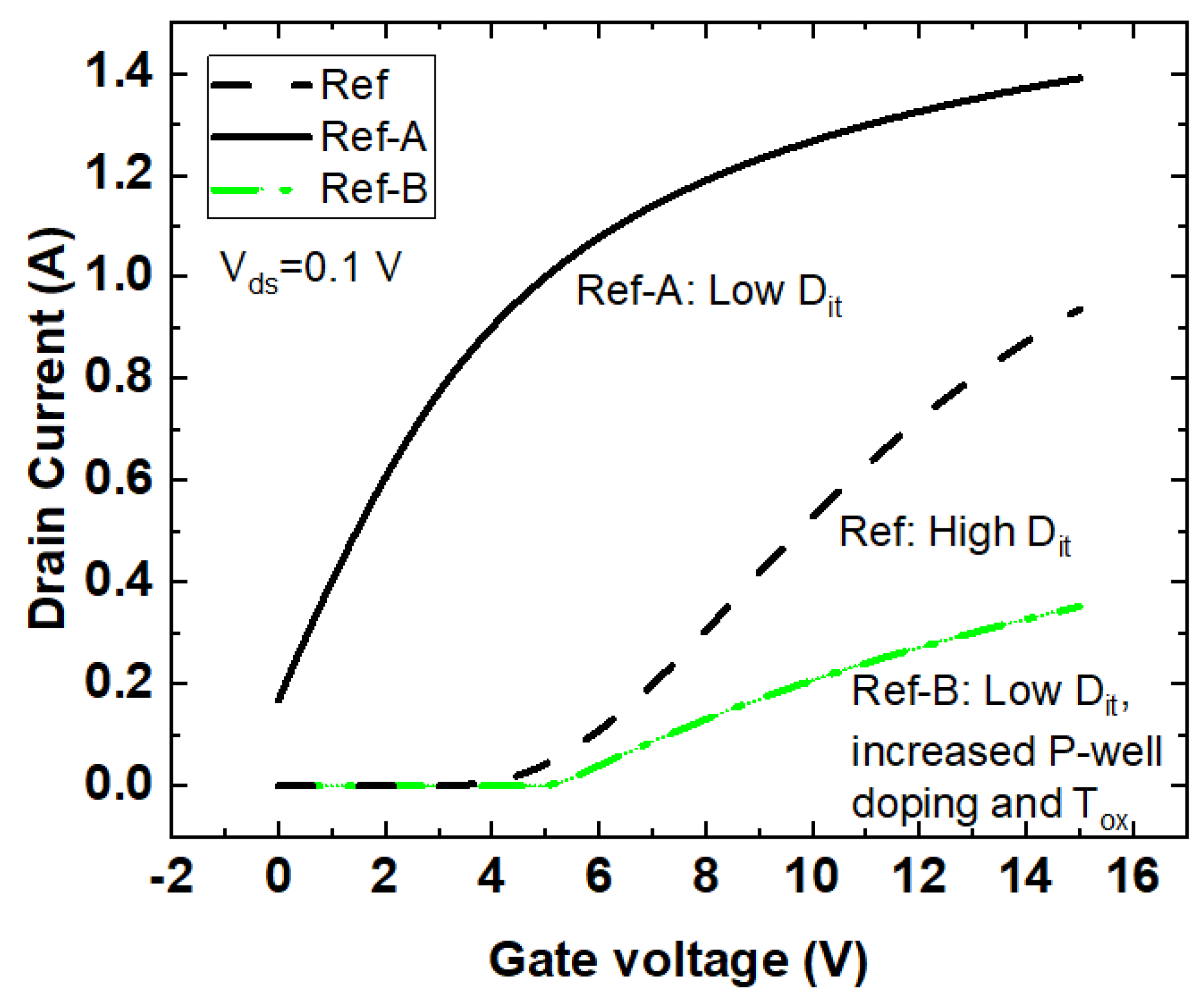 Energies 14 08283 g012 550
