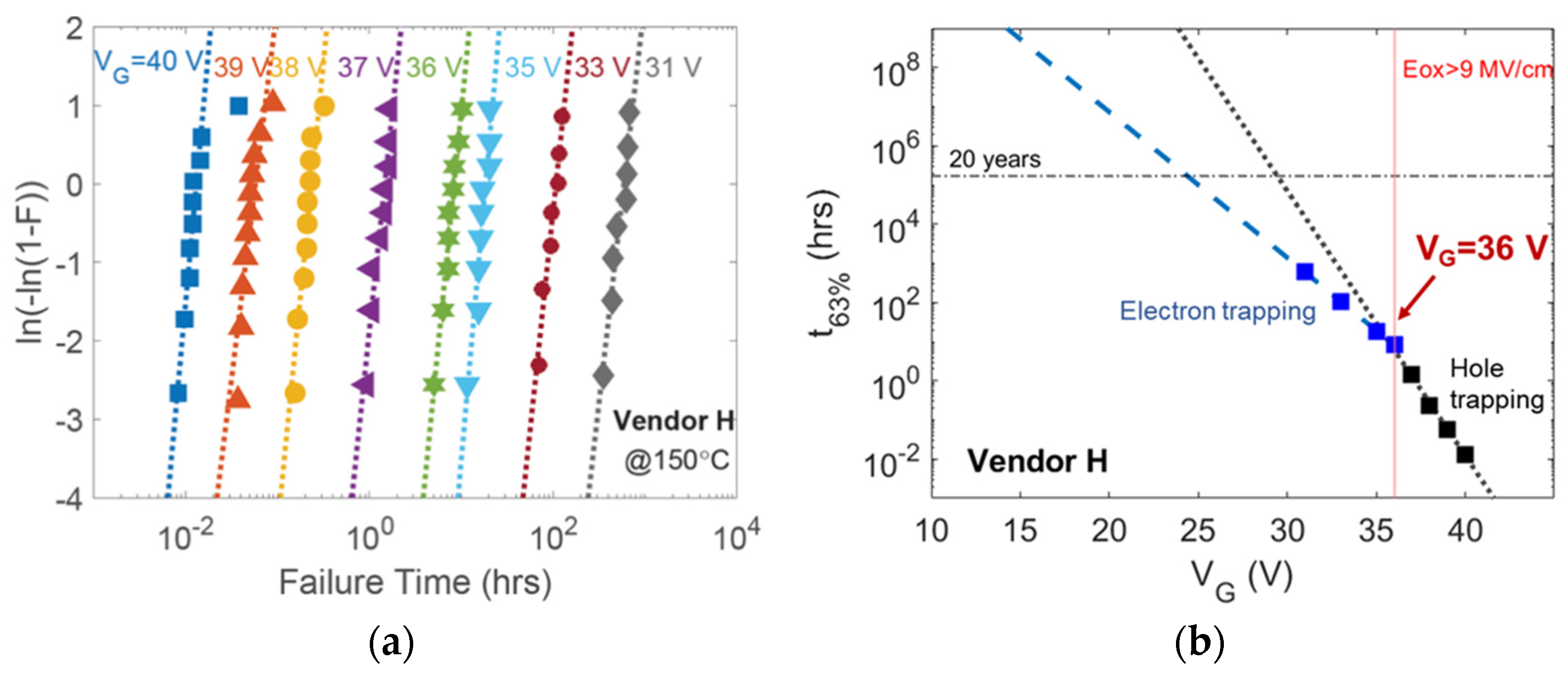 Energies 14 08283 g014 550