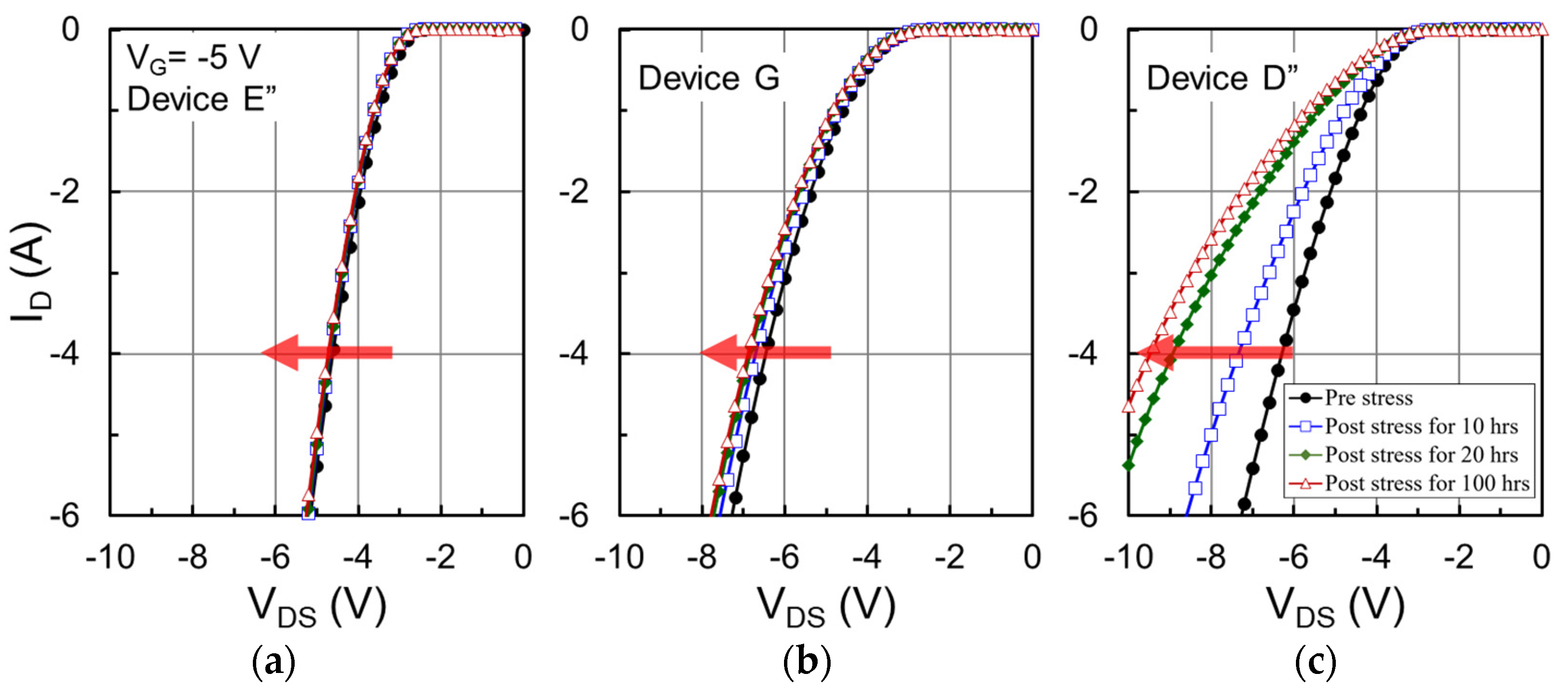 Energies 14 08283 g015 550